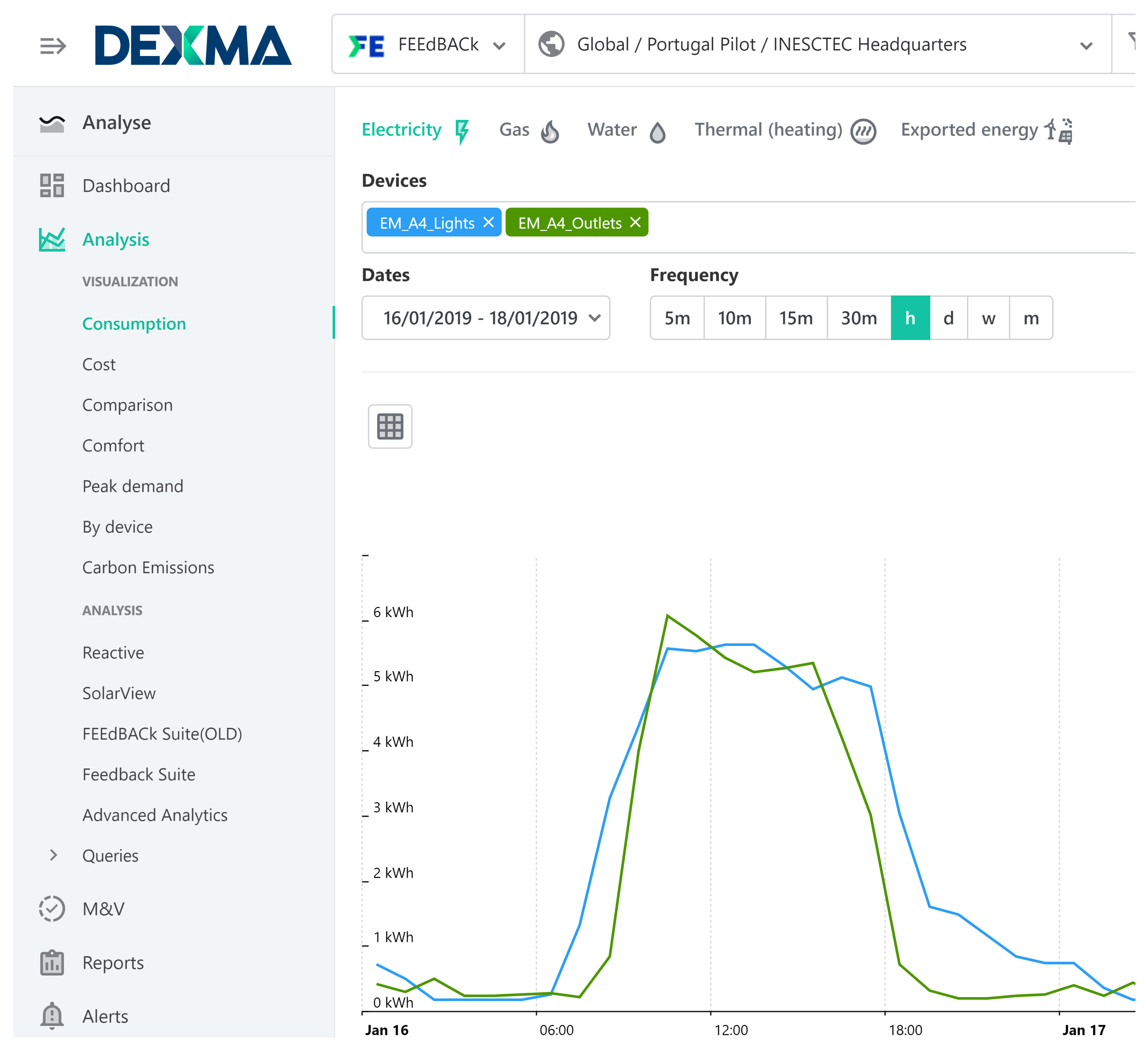 Energies 14 01524 g004