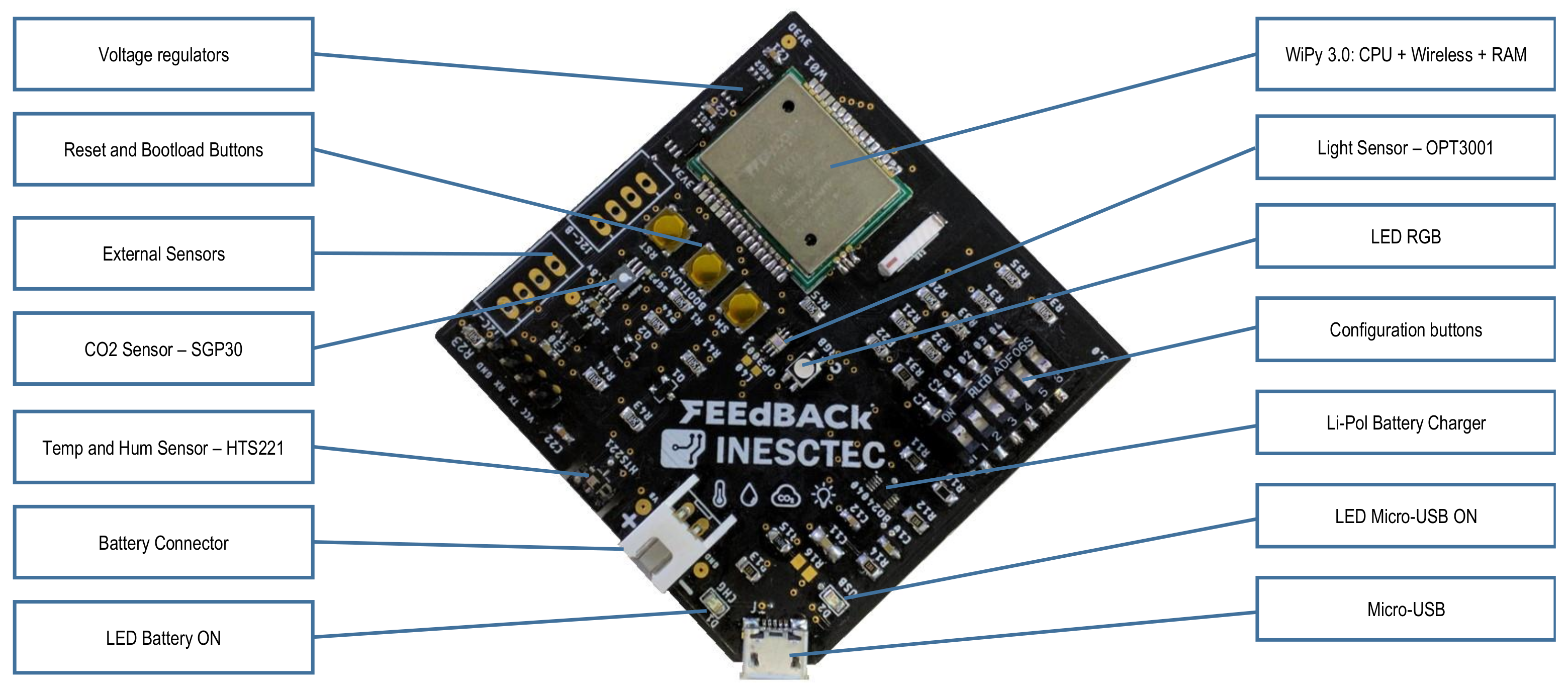 Energies 14 01524 g005