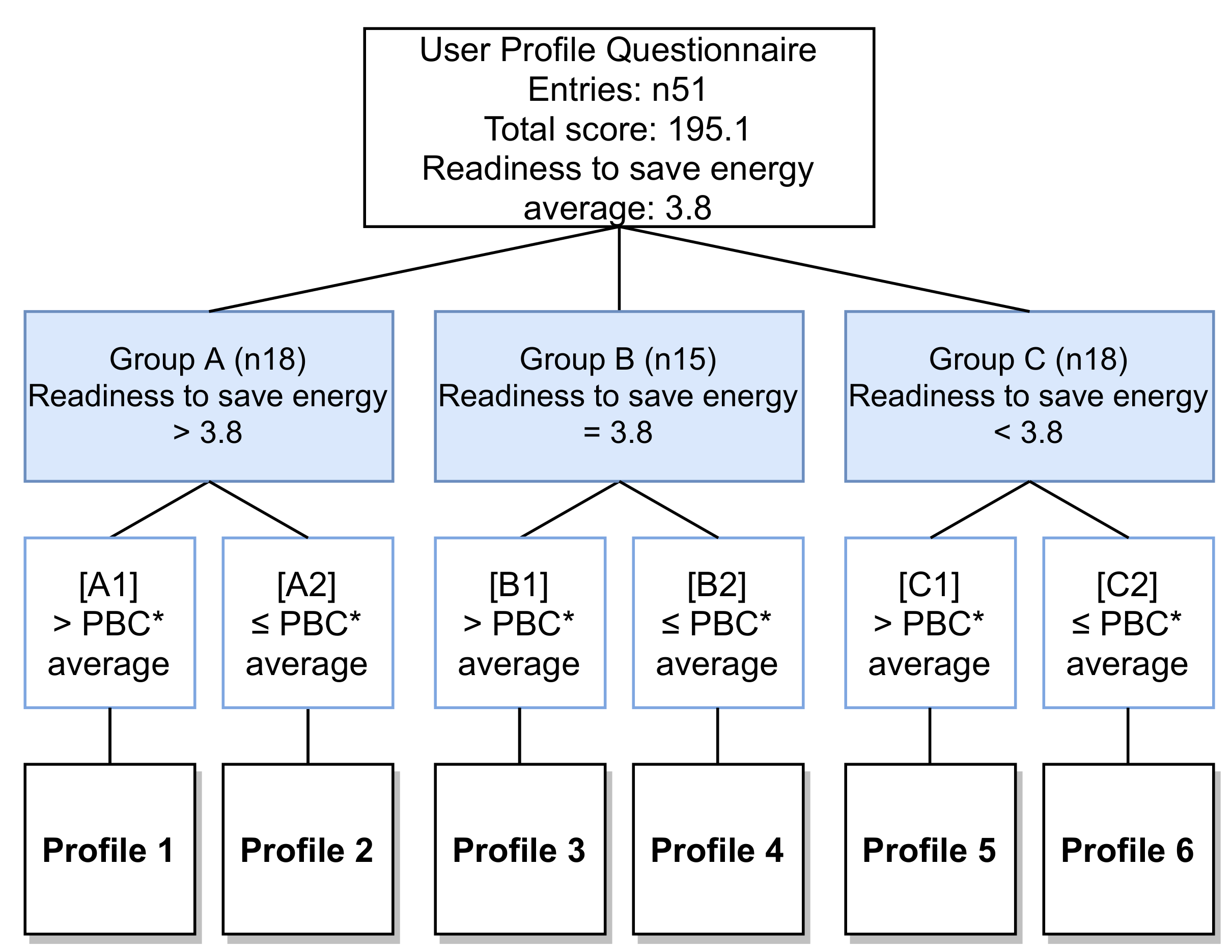 Energies 14 01524 g009