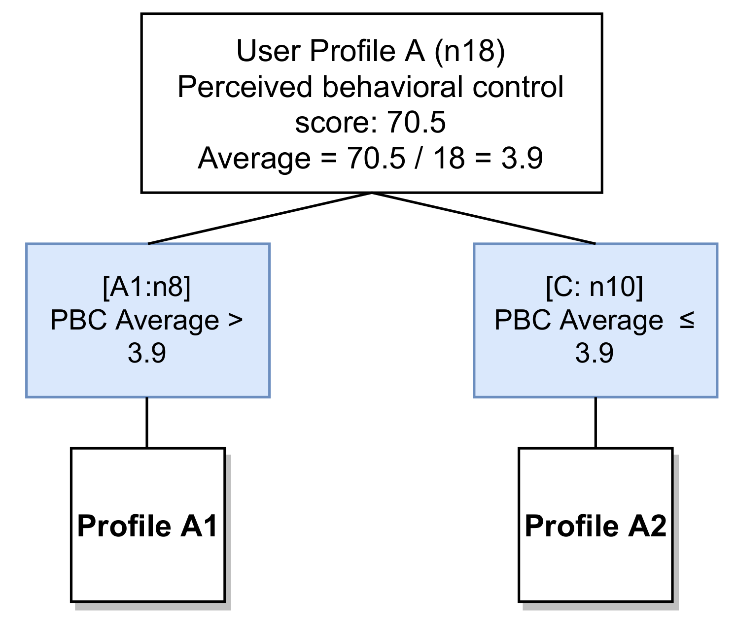 Energies 14 01524 g010