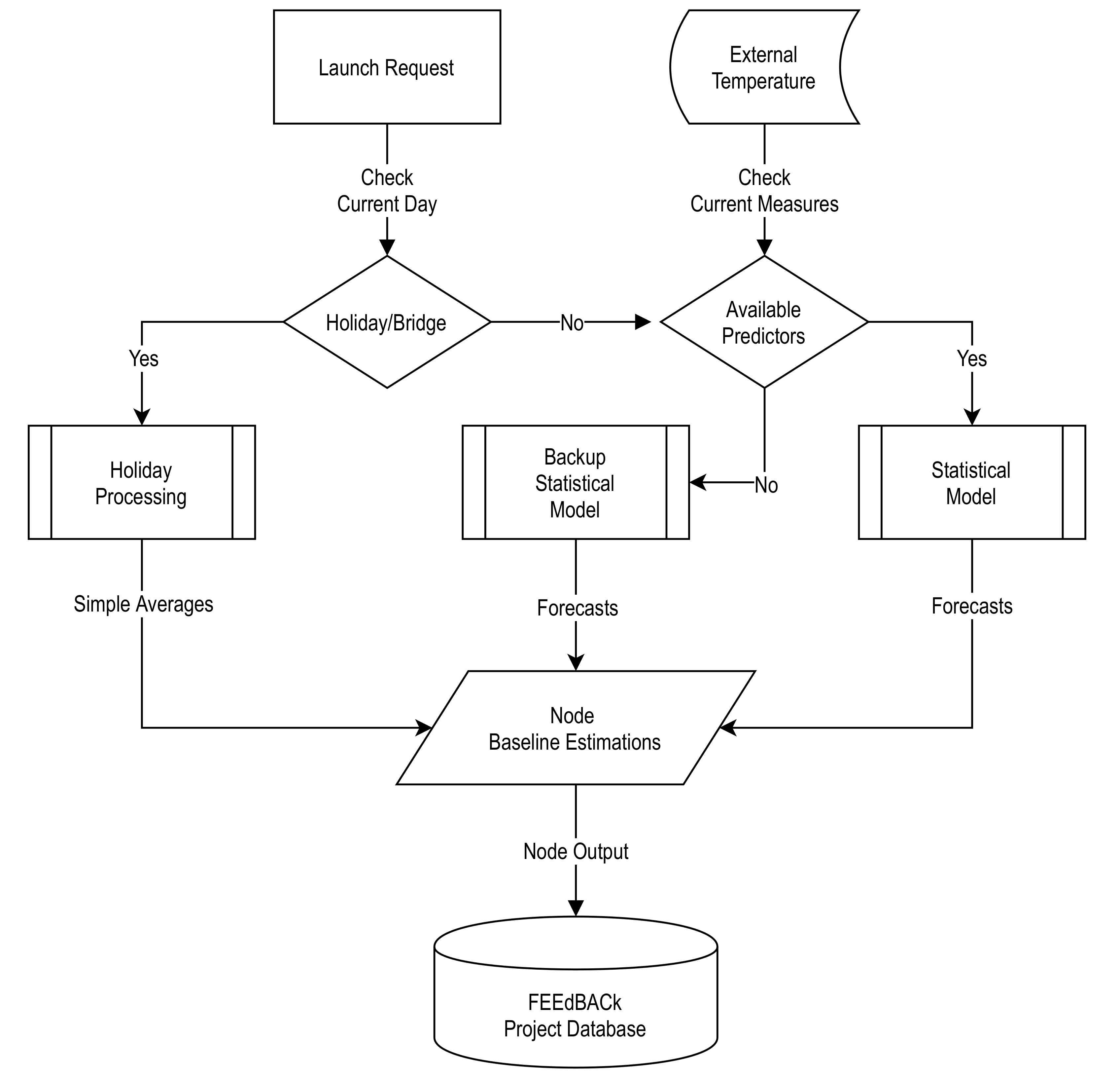 Energies 14 01524 g016