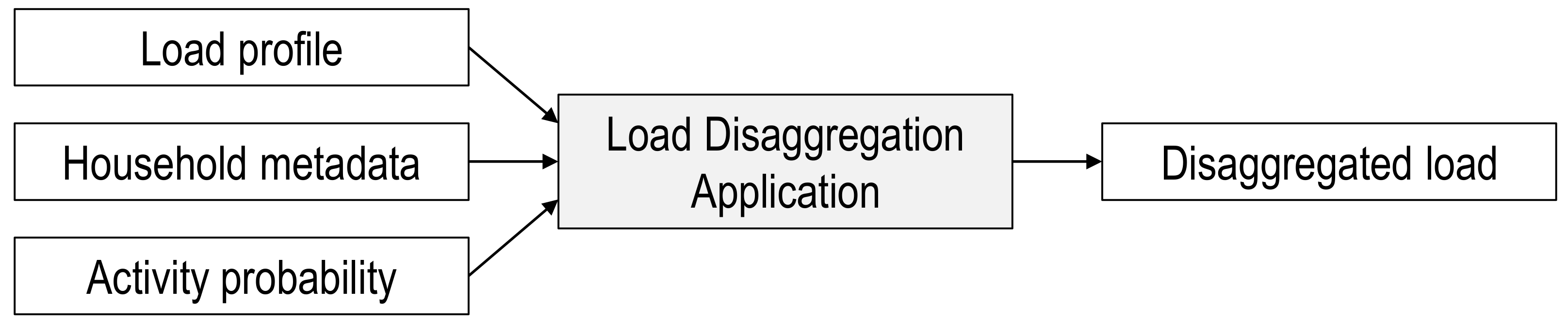 Energies 14 01524 g017