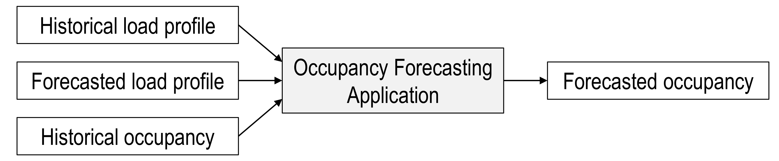 Energies 14 01524 g018