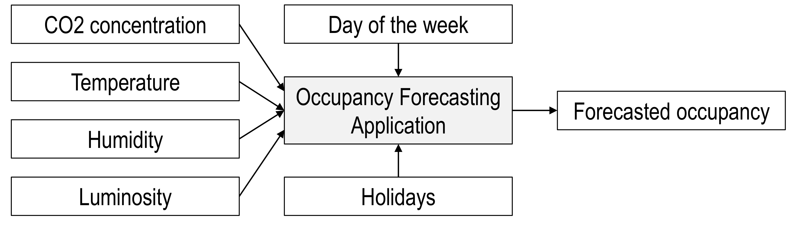 Energies 14 01524 g019