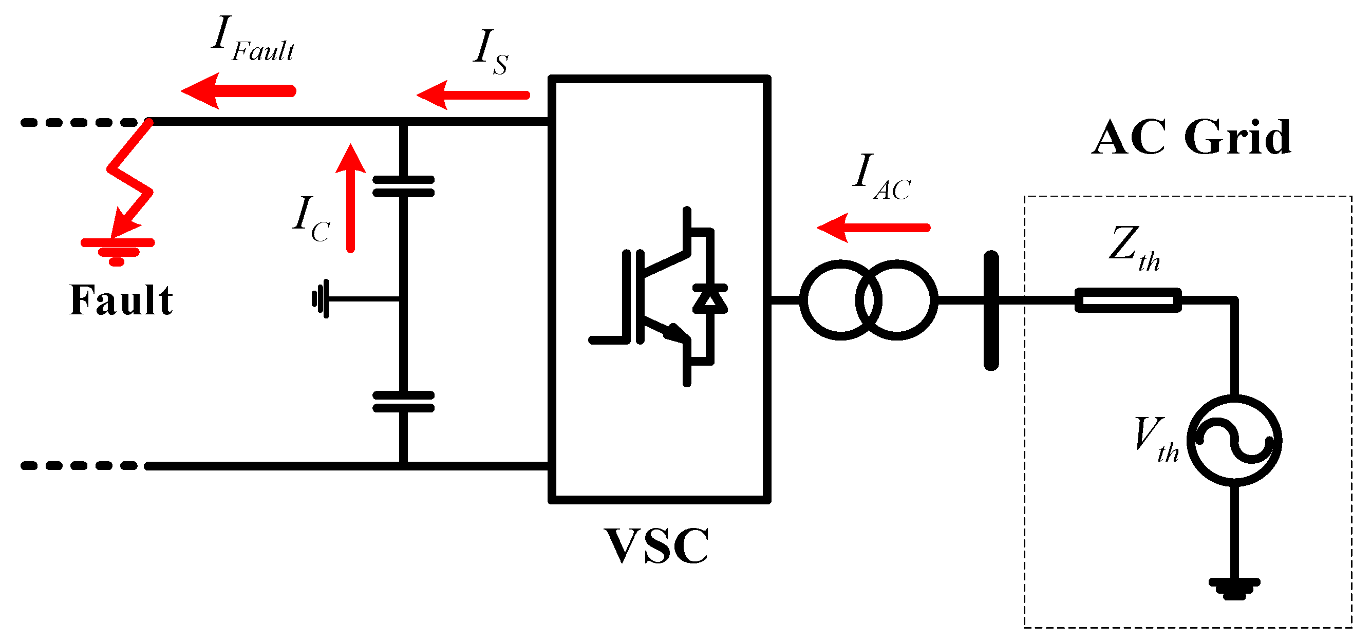 Energies 14 01526 g001 Energies 14 01526 g001