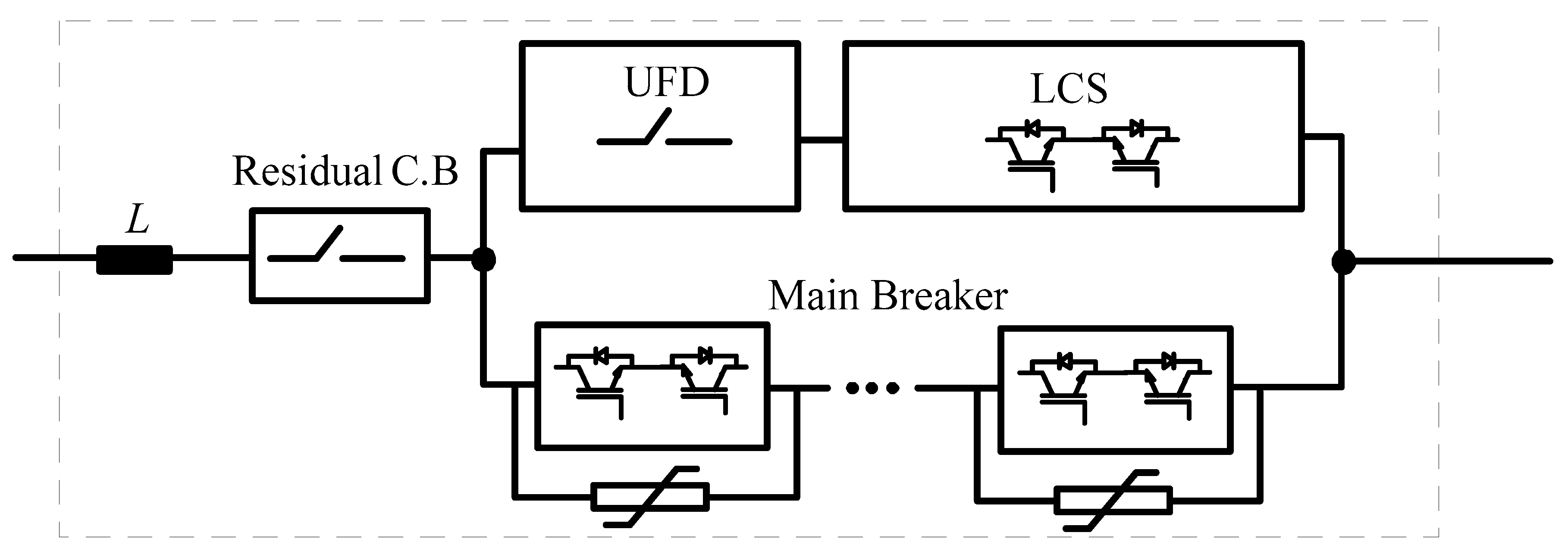 Energies 14 01526 g002 Energies 14 01526 g002