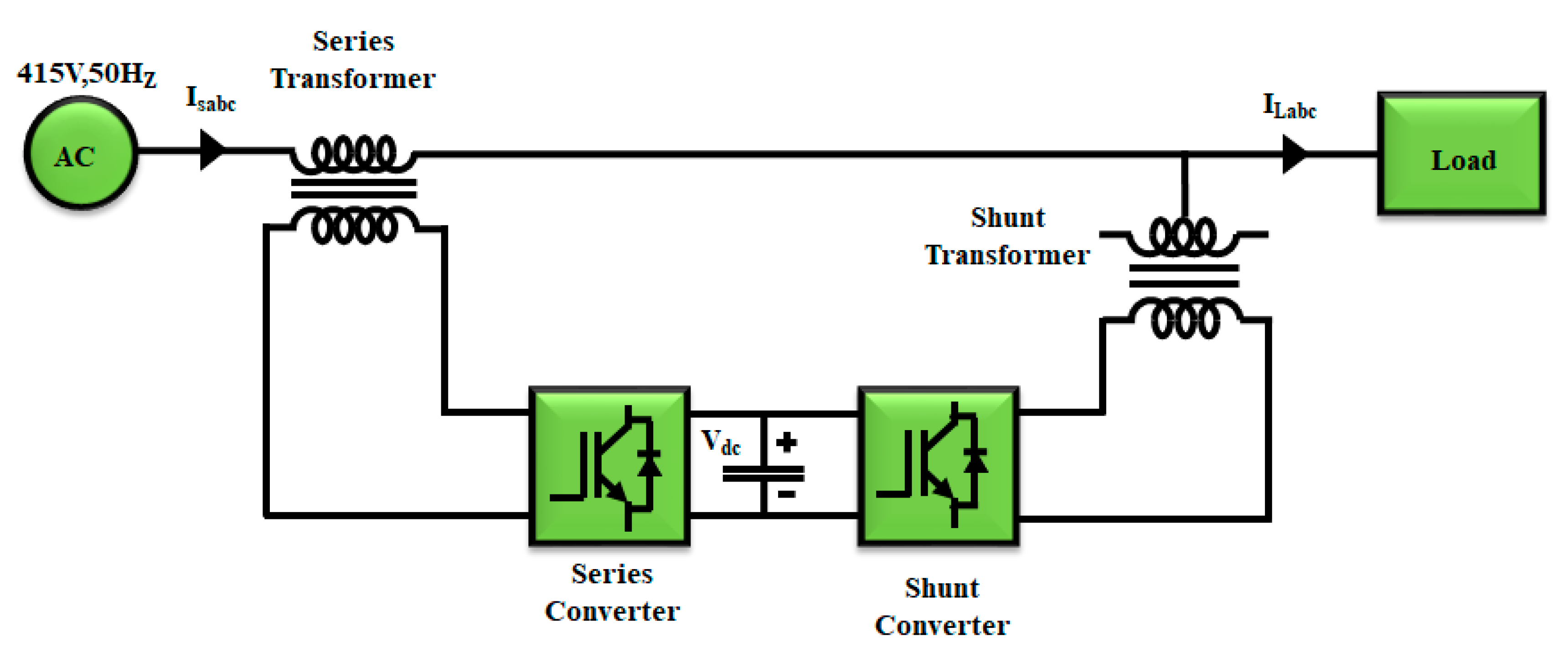 Energies 14 01527 g005 Energies 14 01527 g005