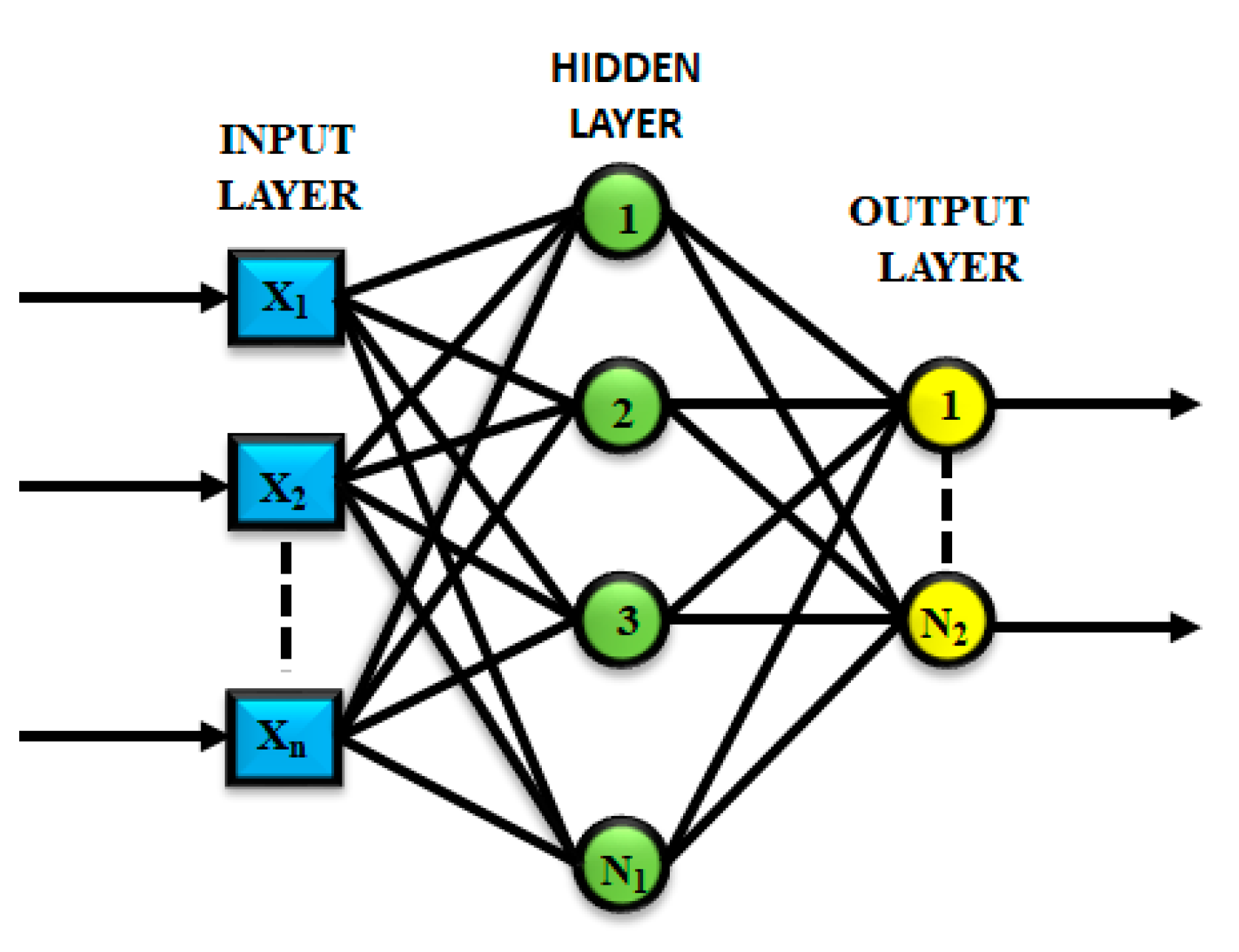 Energies 14 01527 g006 Energies 14 01527 g006