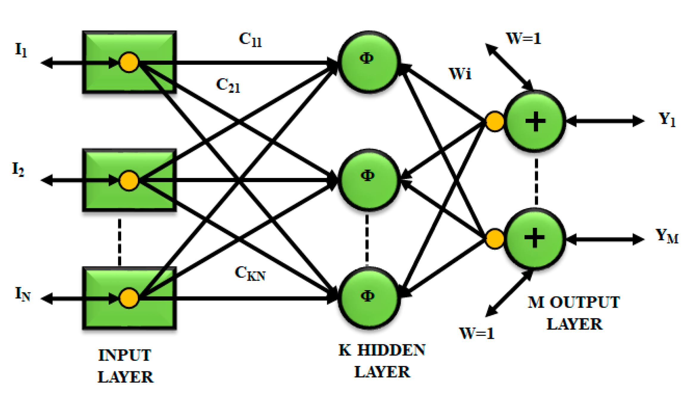Energies 14 01527 g007 Energies 14 01527 g007