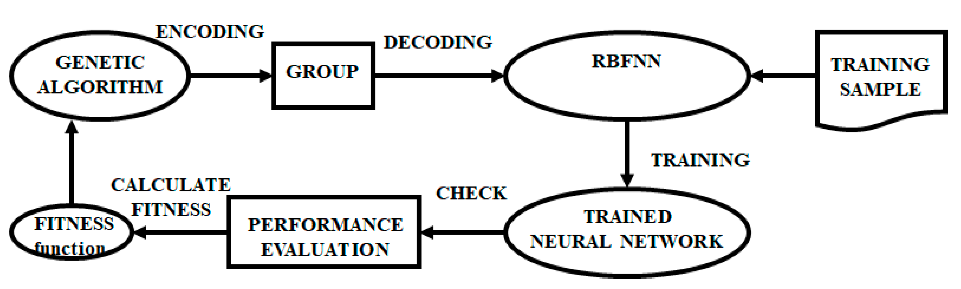 Energies 14 01527 g008 Energies 14 01527 g008