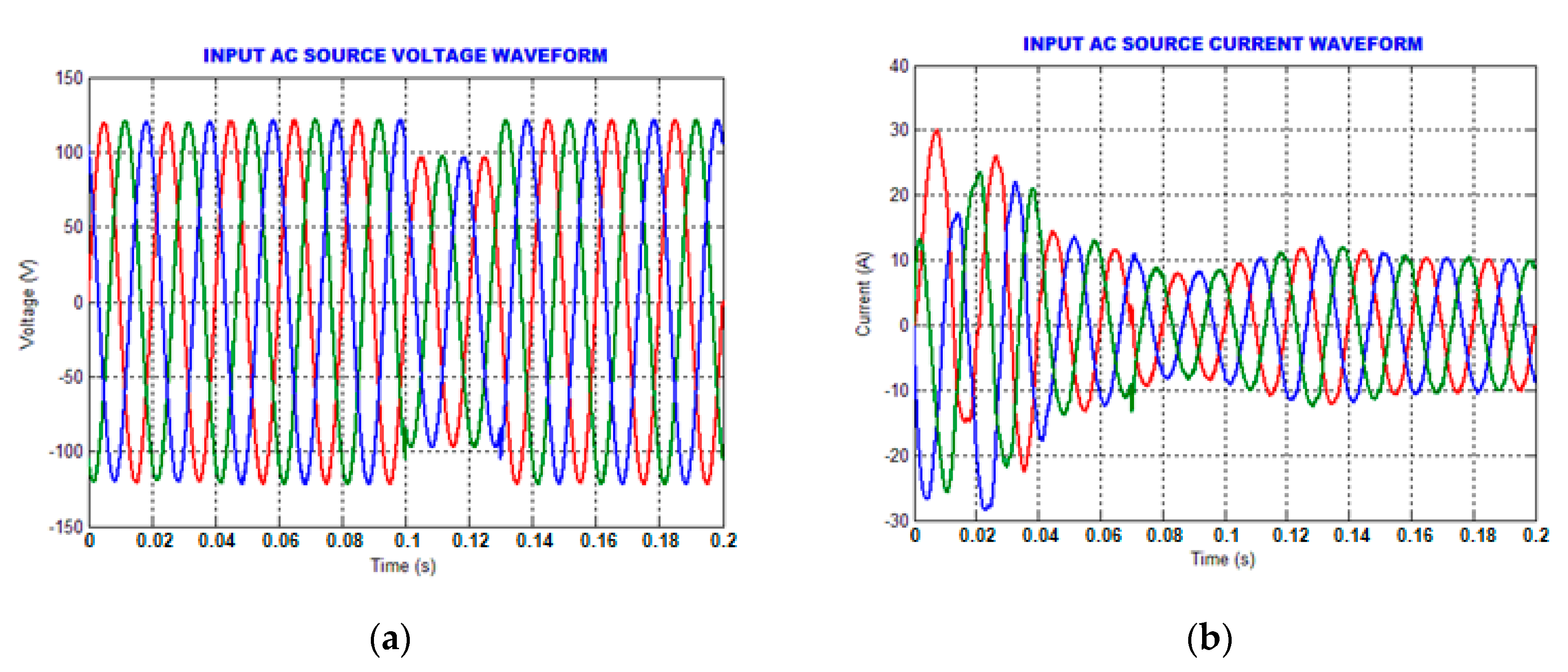 Energies 14 01527 g009 Energies 14 01527 g009