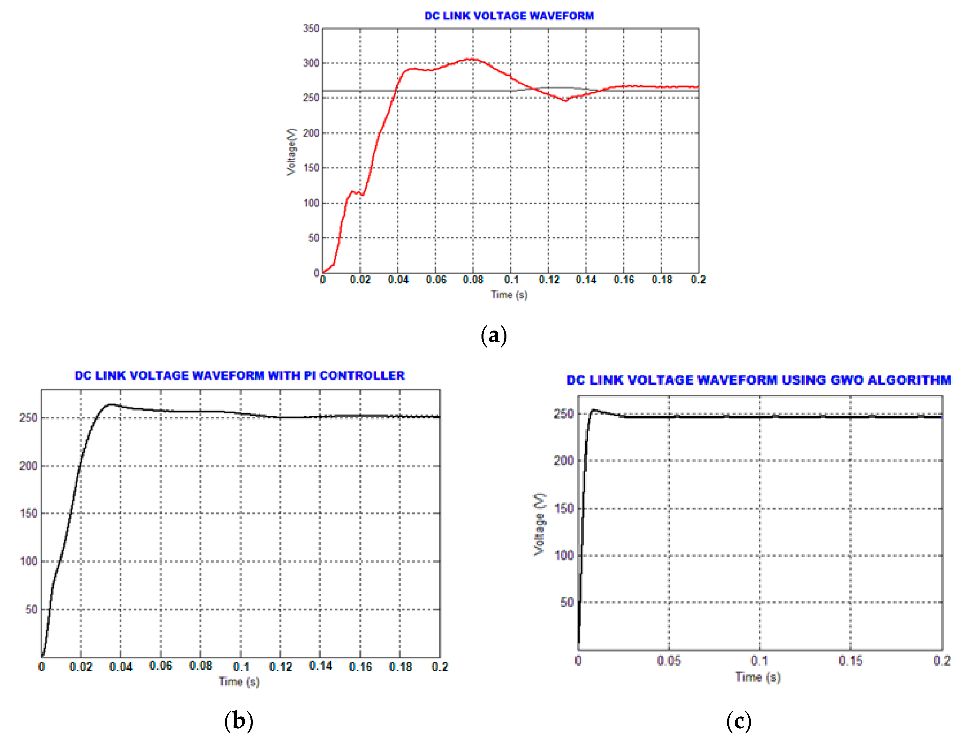 Energies 14 01527 g010 Energies 14 01527 g010