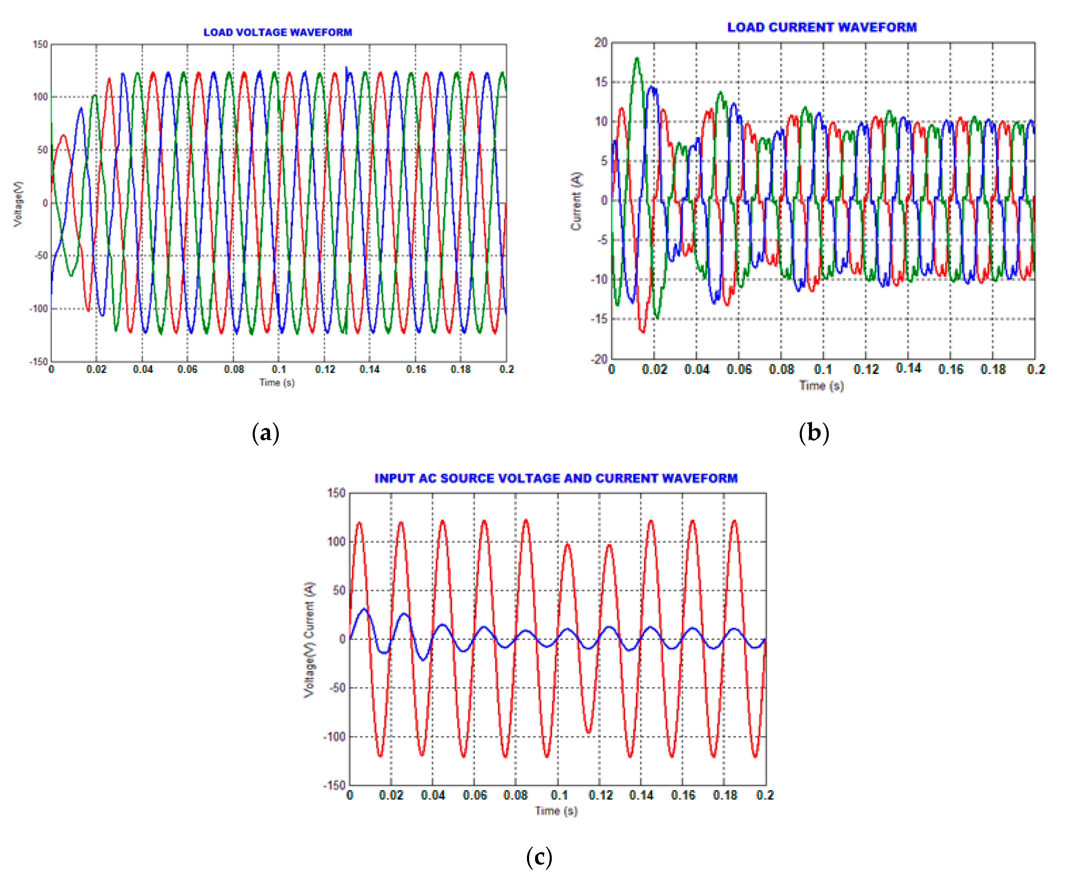 Energies 14 01527 g012 Energies 14 01527 g012