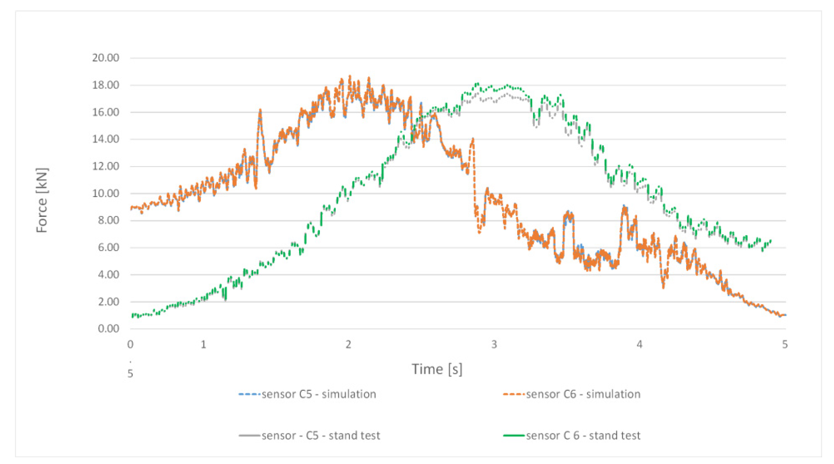 Energies 14 01528 g009