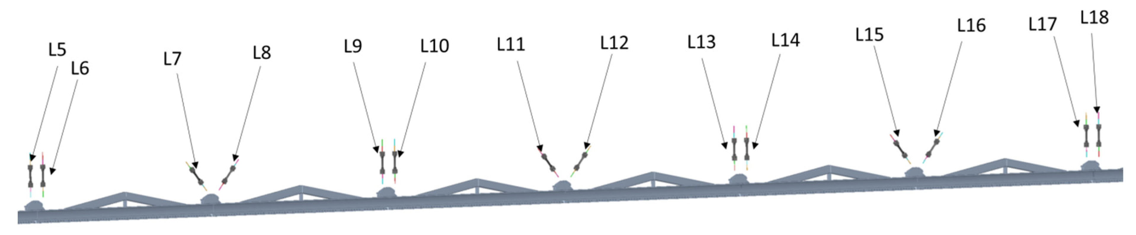 Energies 14 01528 g011