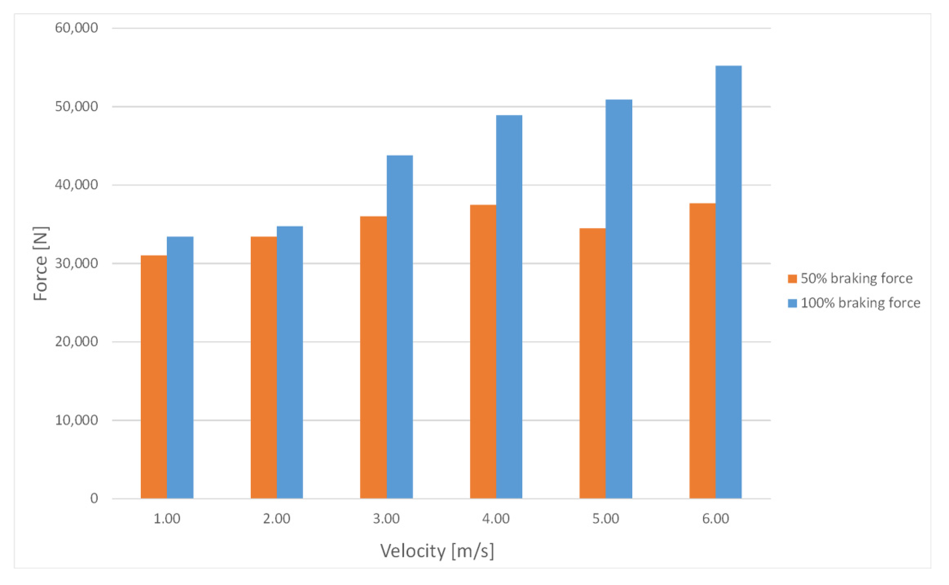 Energies 14 01528 g012