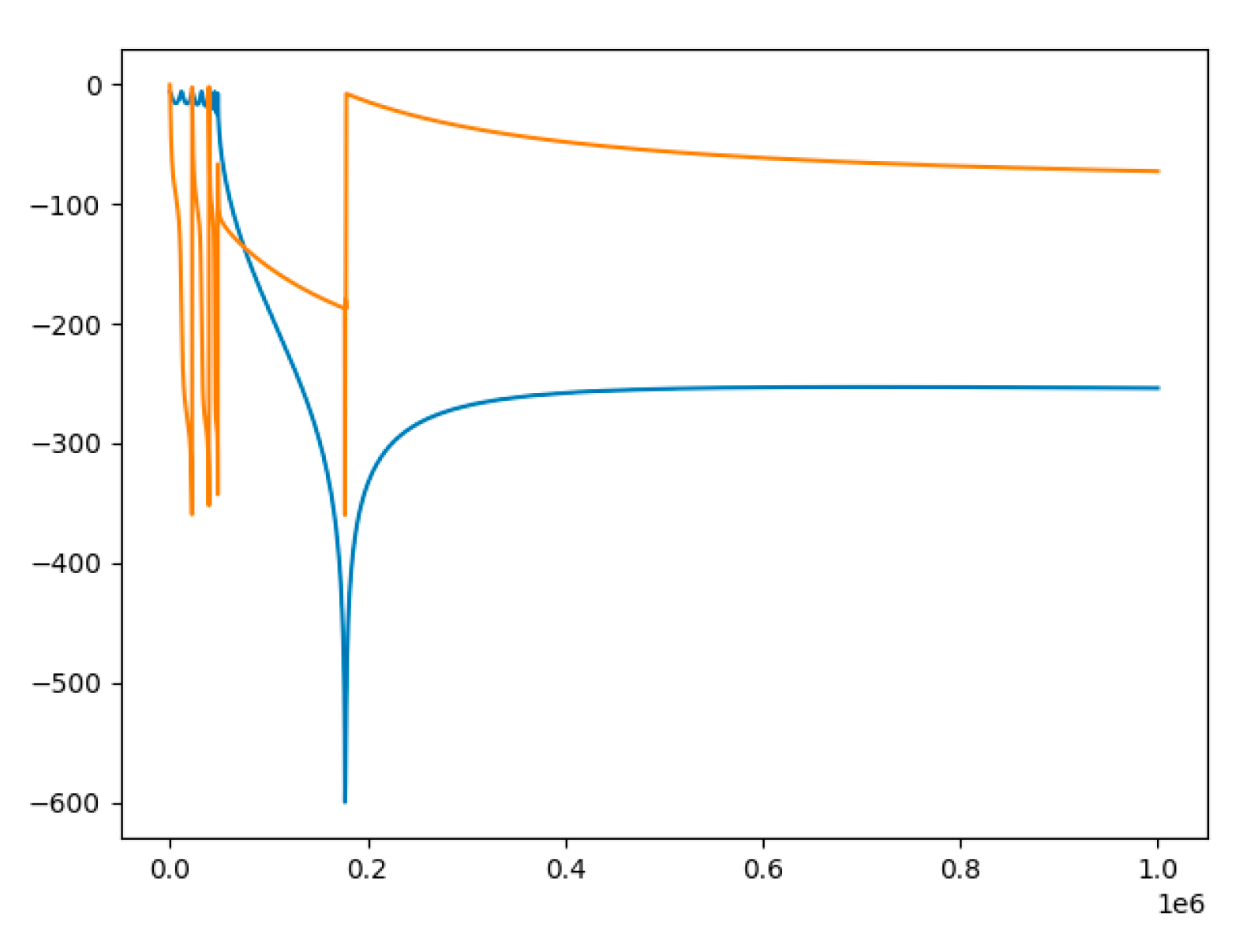Energies 14 01531 g004 Energies 14 01531 g004
