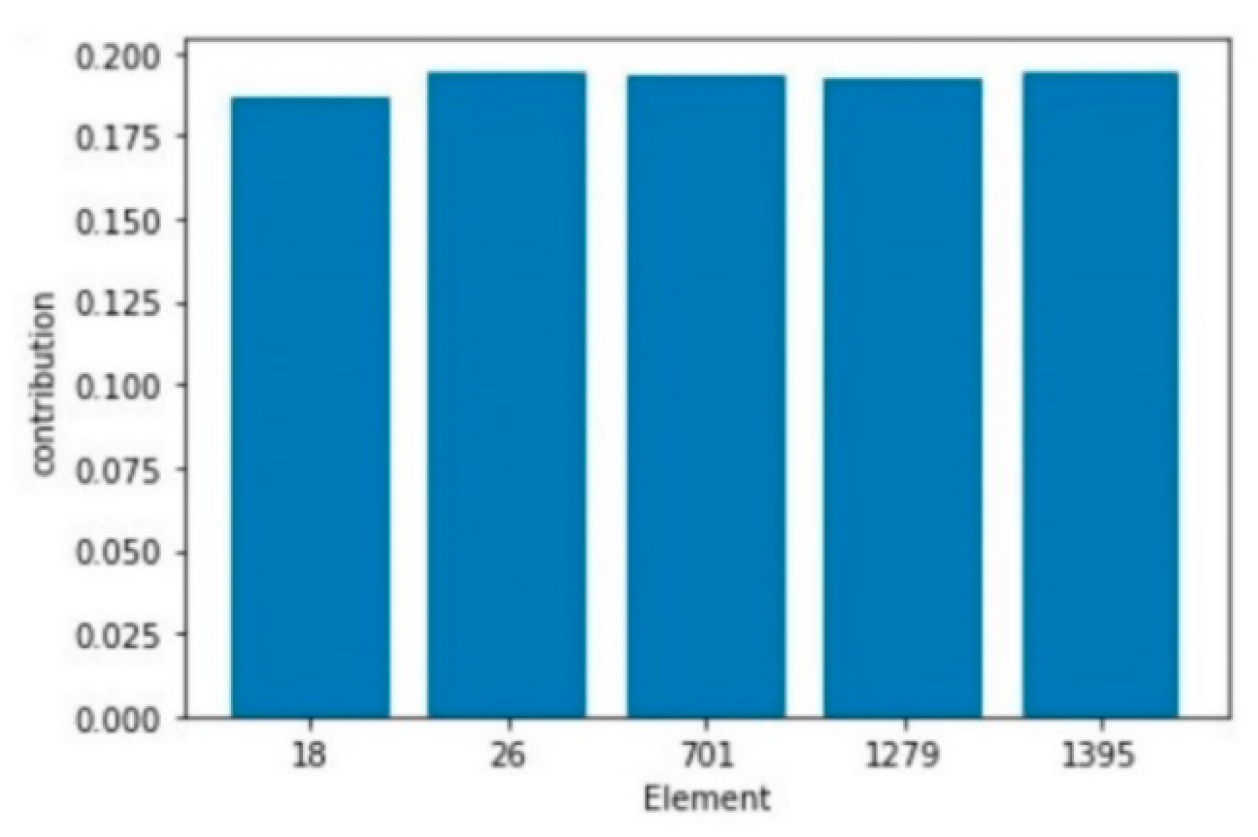 Energies 14 01531 g007 Energies 14 01531 g007