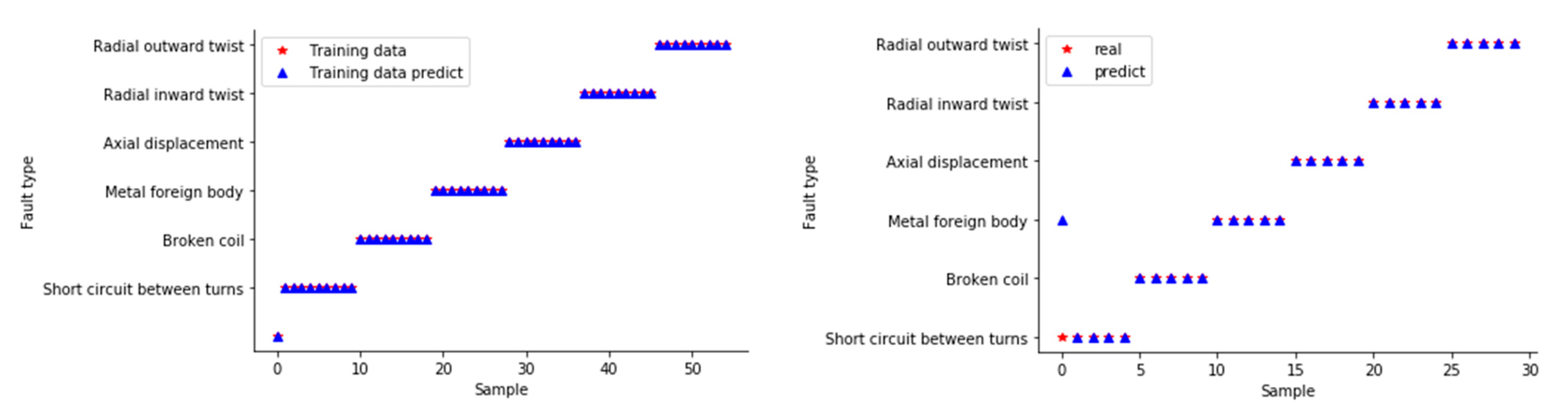 Energies 14 01531 g008 Energies 14 01531 g008