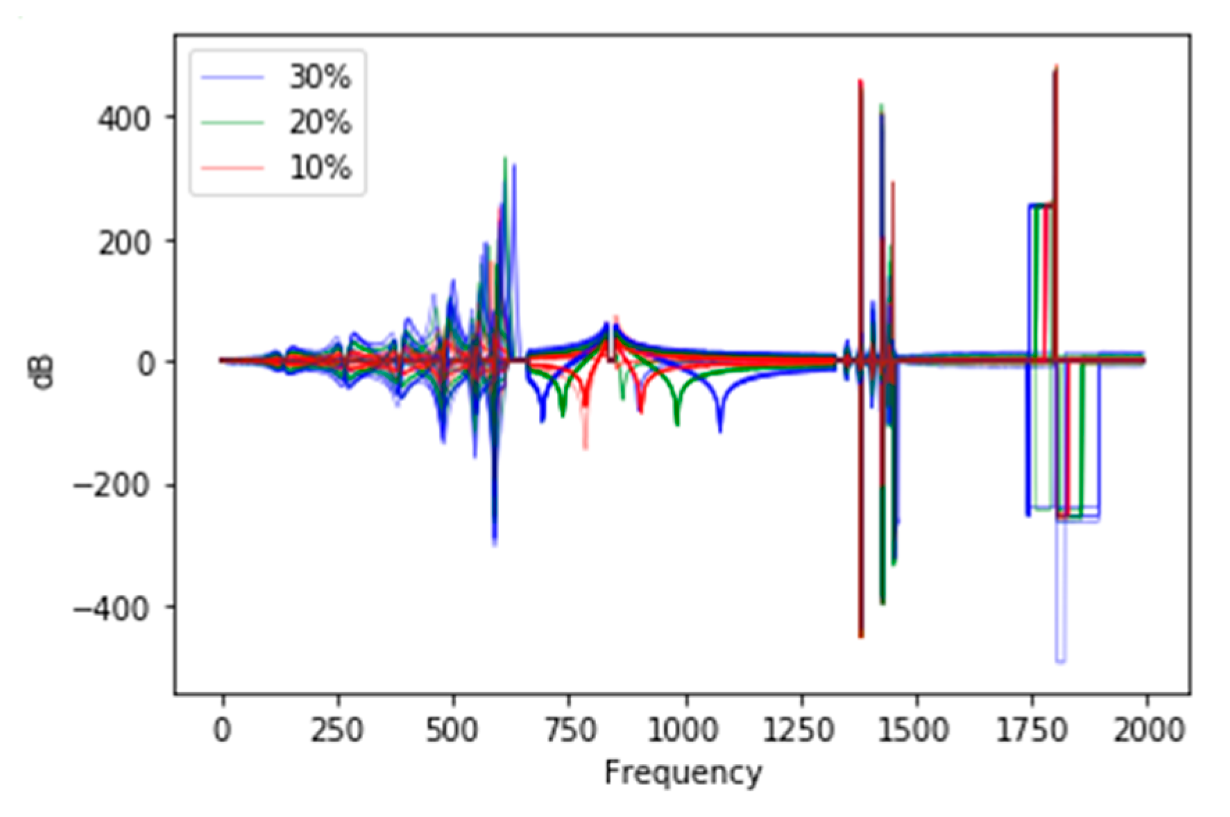Energies 14 01531 g009 Energies 14 01531 g009