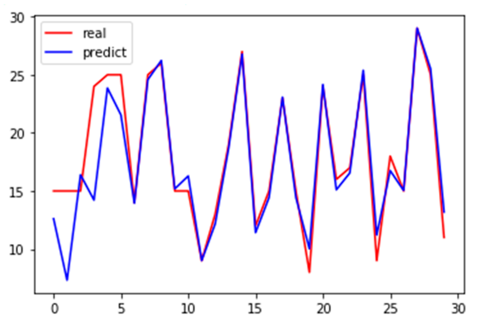 Energies 14 01531 g012 Energies 14 01531 g012