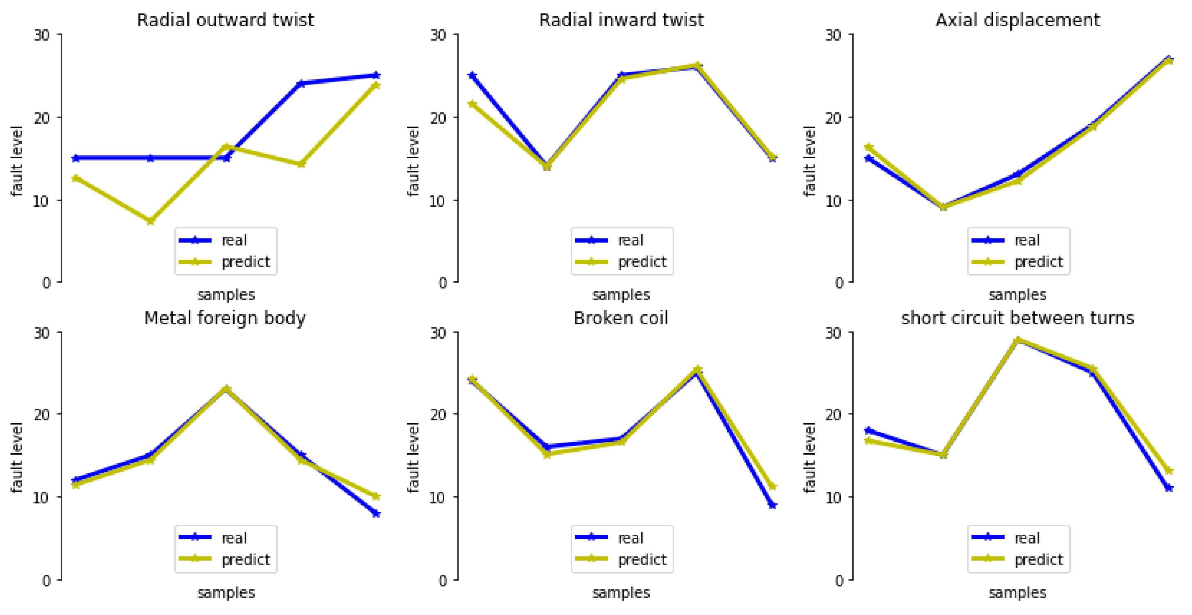Energies 14 01531 g013 Energies 14 01531 g013
