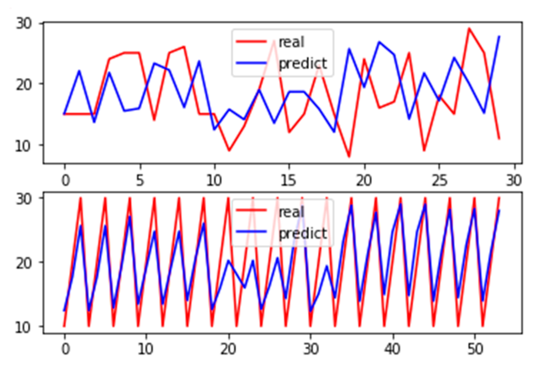 Energies 14 01531 g015 Energies 14 01531 g015