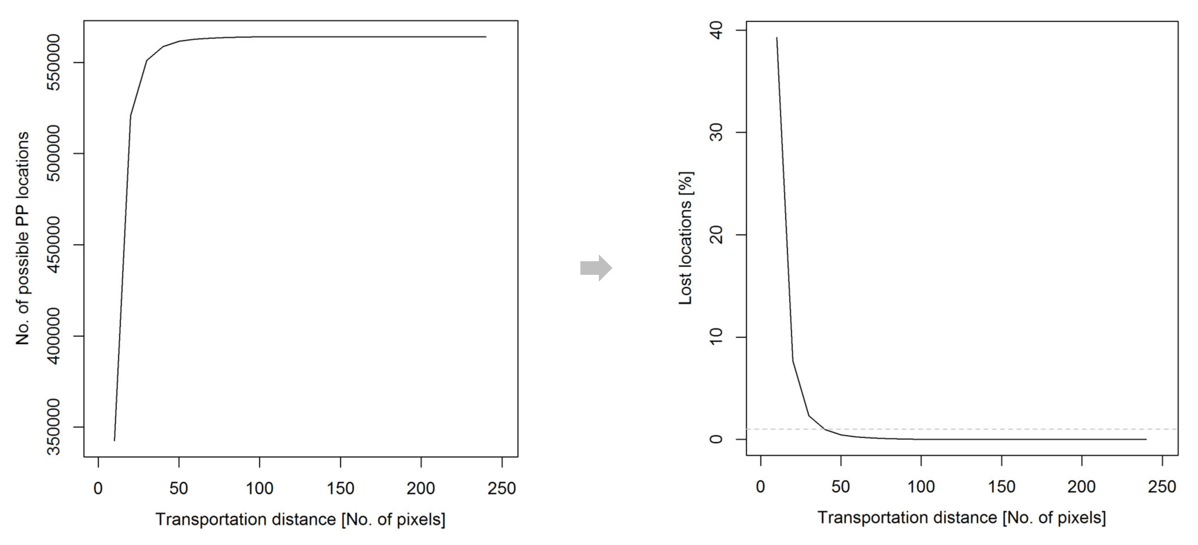 Energies 14 01534 g008