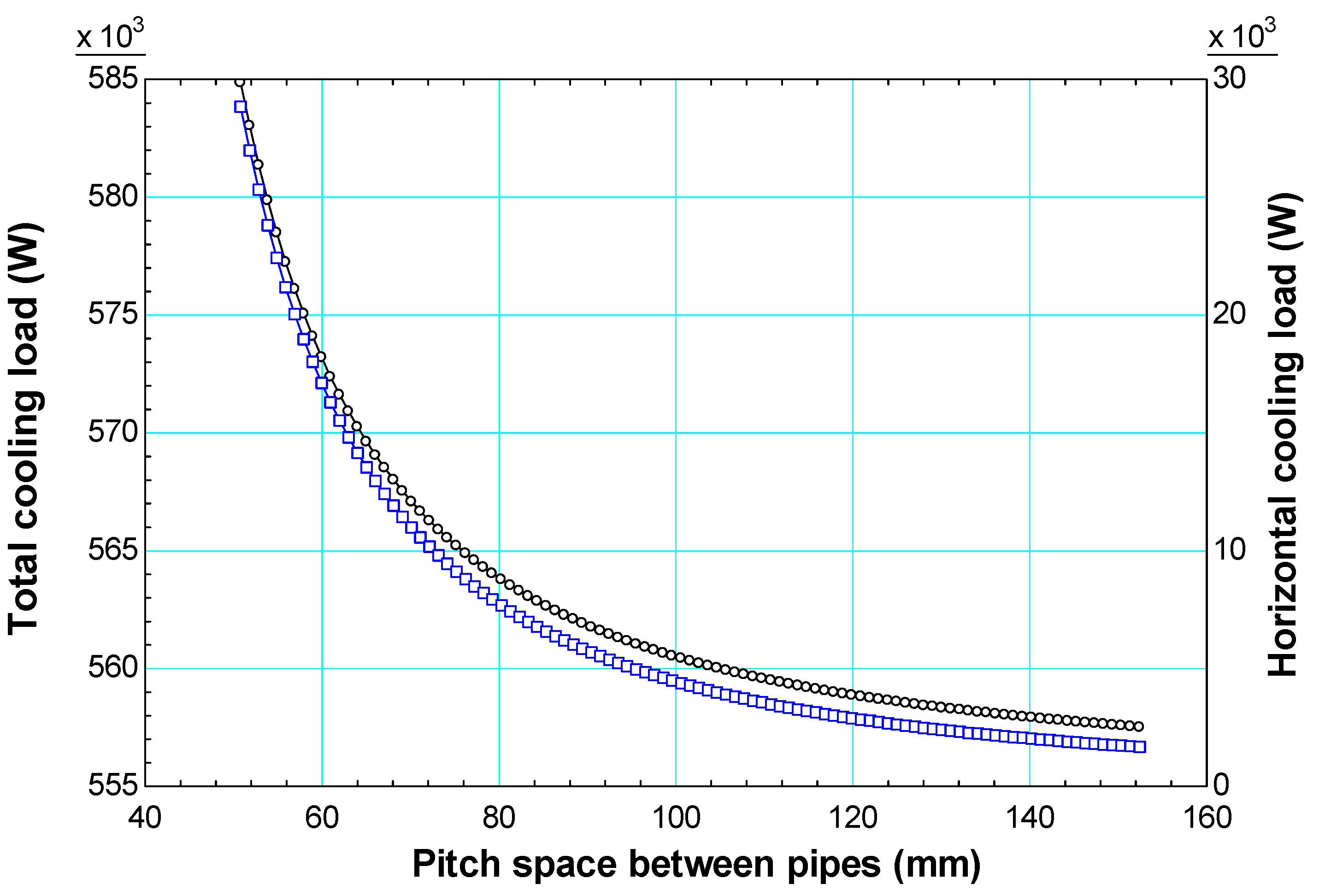 Energies 14 01535 g004 550