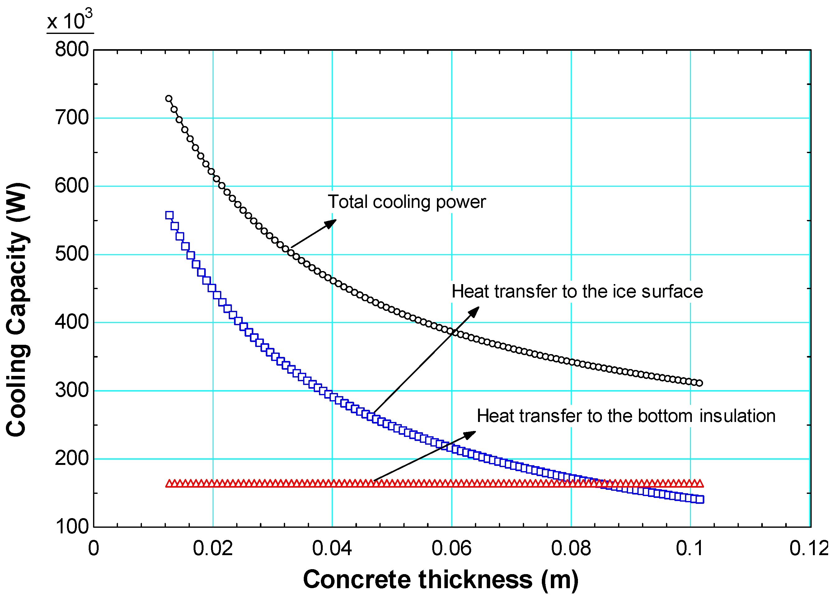 Energies 14 01535 g009 550
