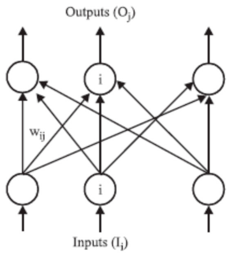 Energies 14 01537 g006 Energies 14 01537 g006