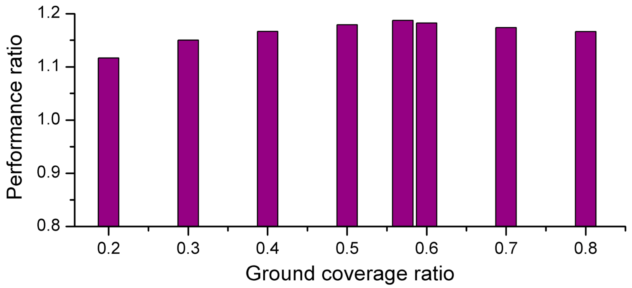 Energies 14 01537 g008 Energies 14 01537 g008