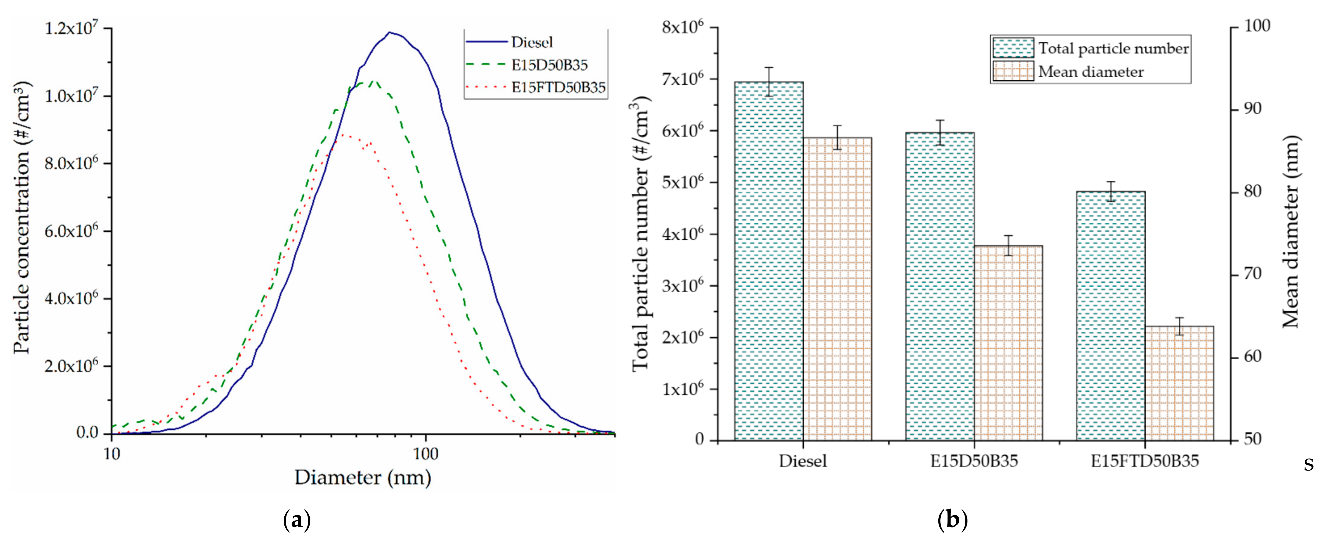 Energies 14 01538 g011a