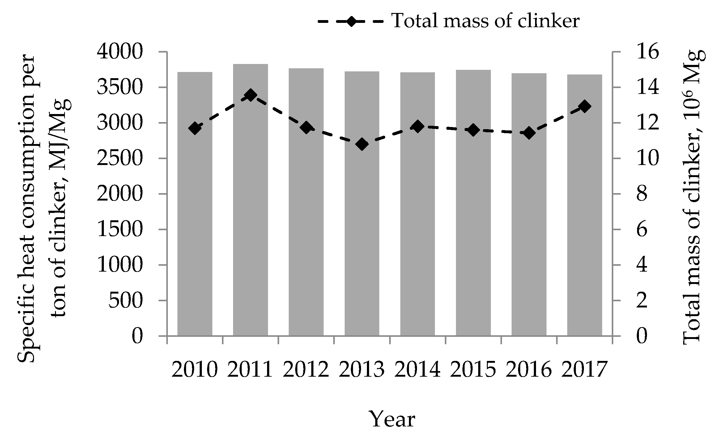 Energies 14 01539 g004 Energies 14 01539 g004