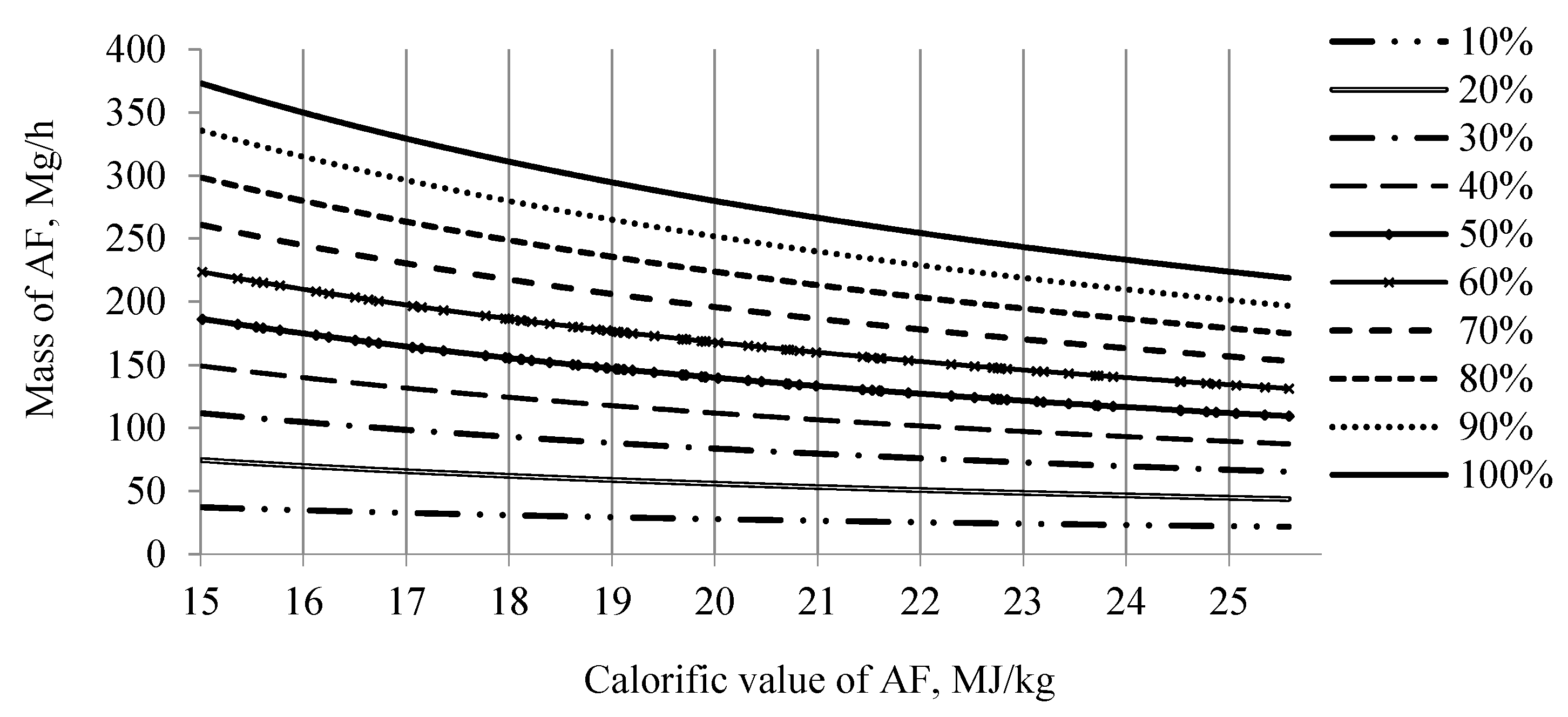 Energies 14 01539 g005 Energies 14 01539 g005