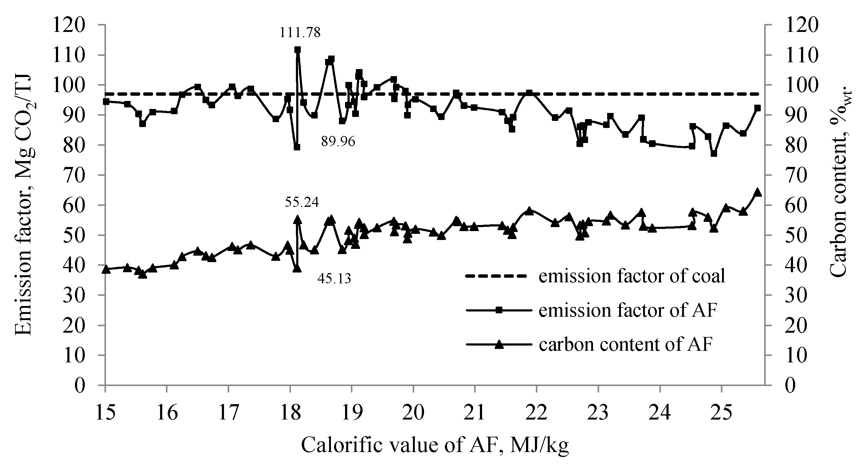 Energies 14 01539 g006 Energies 14 01539 g006