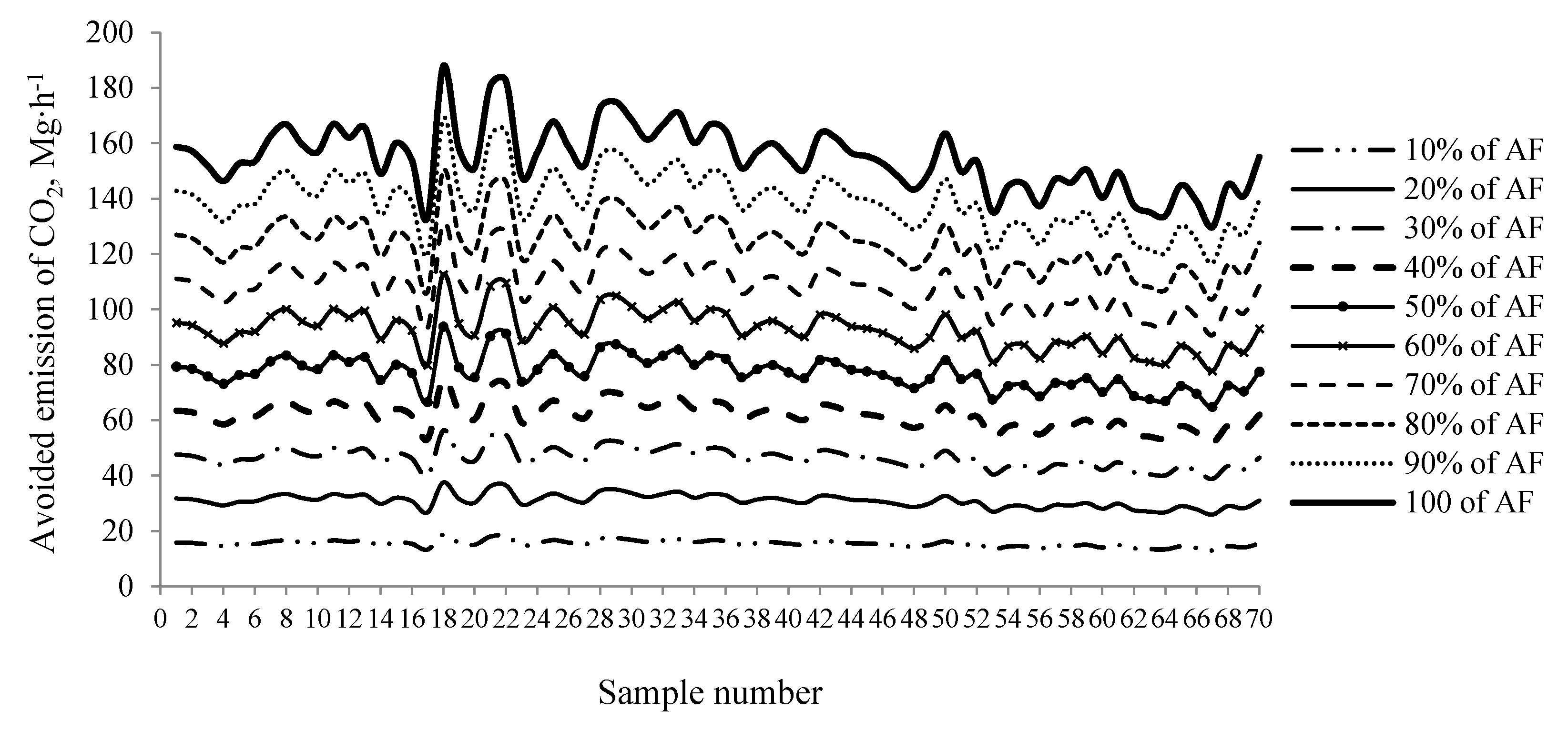 Energies 14 01539 g007 Energies 14 01539 g007