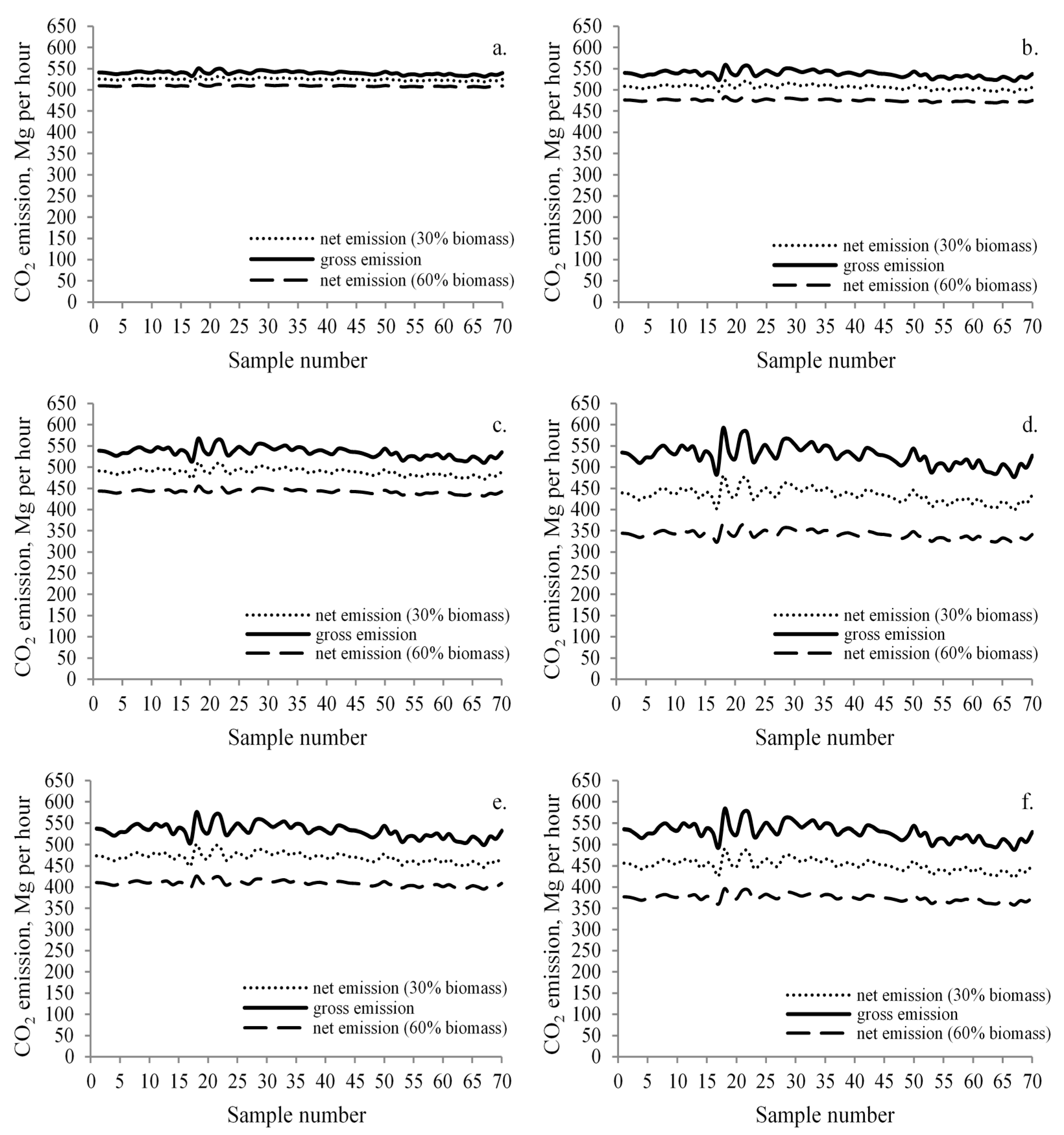 Energies 14 01539 g008a Energies 14 01539 g008a