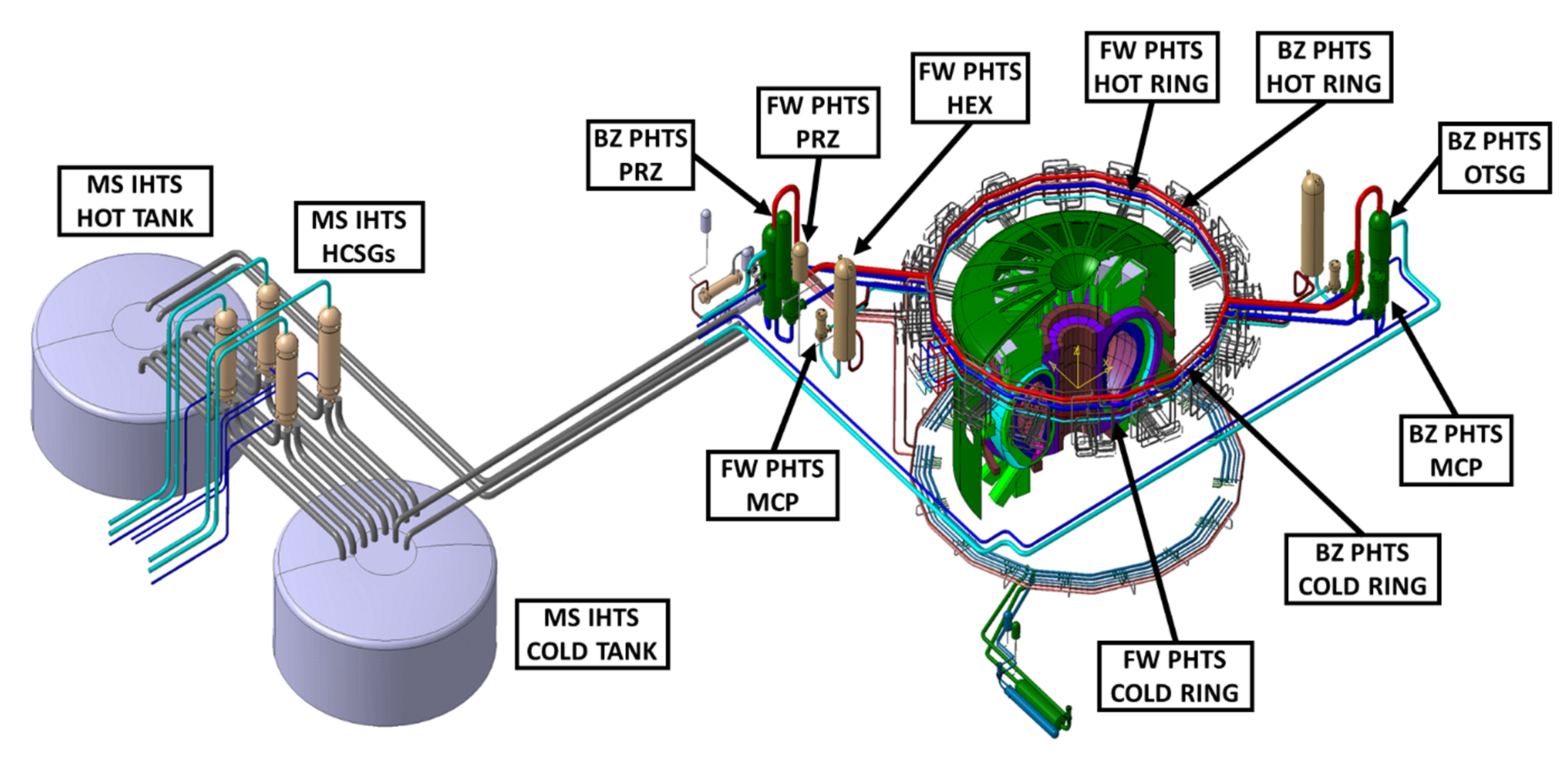 Energies 14 01541 g001