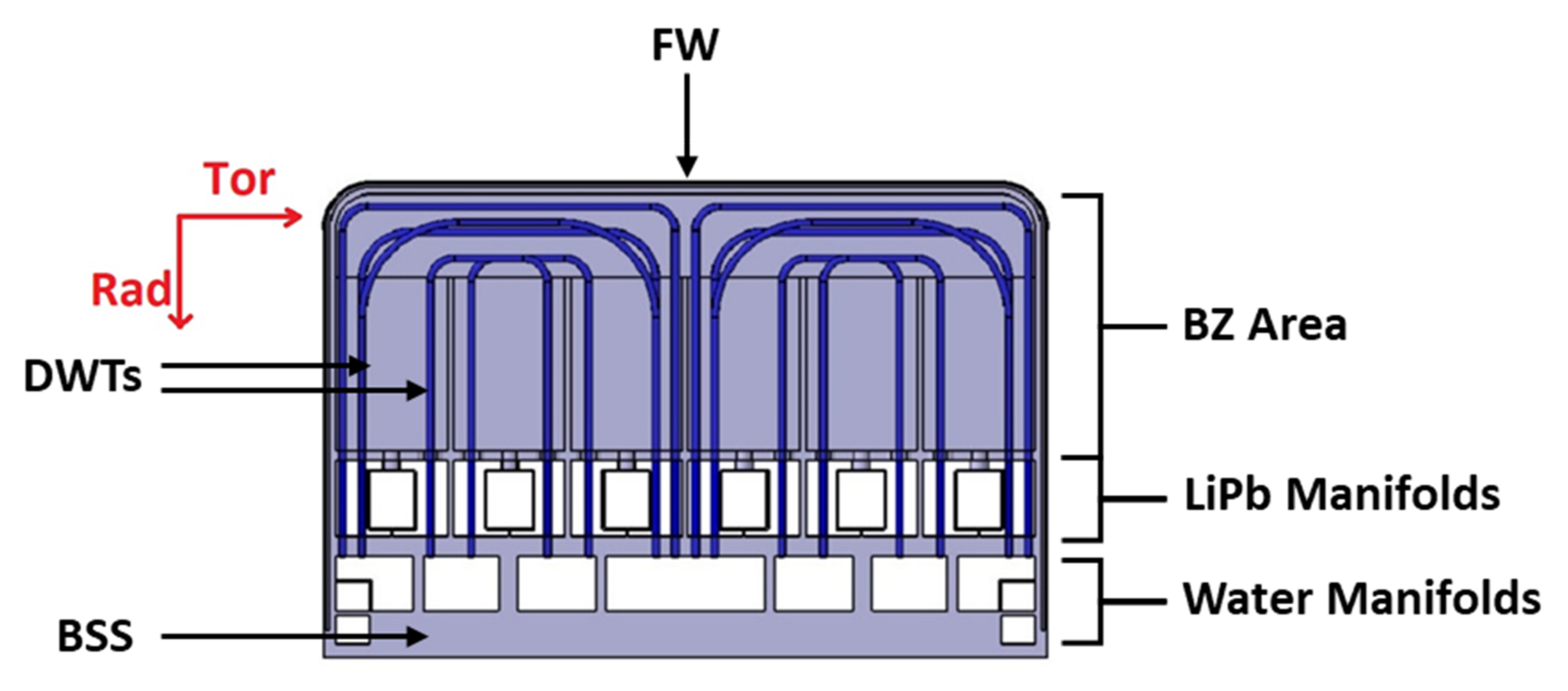 Energies 14 01541 g002