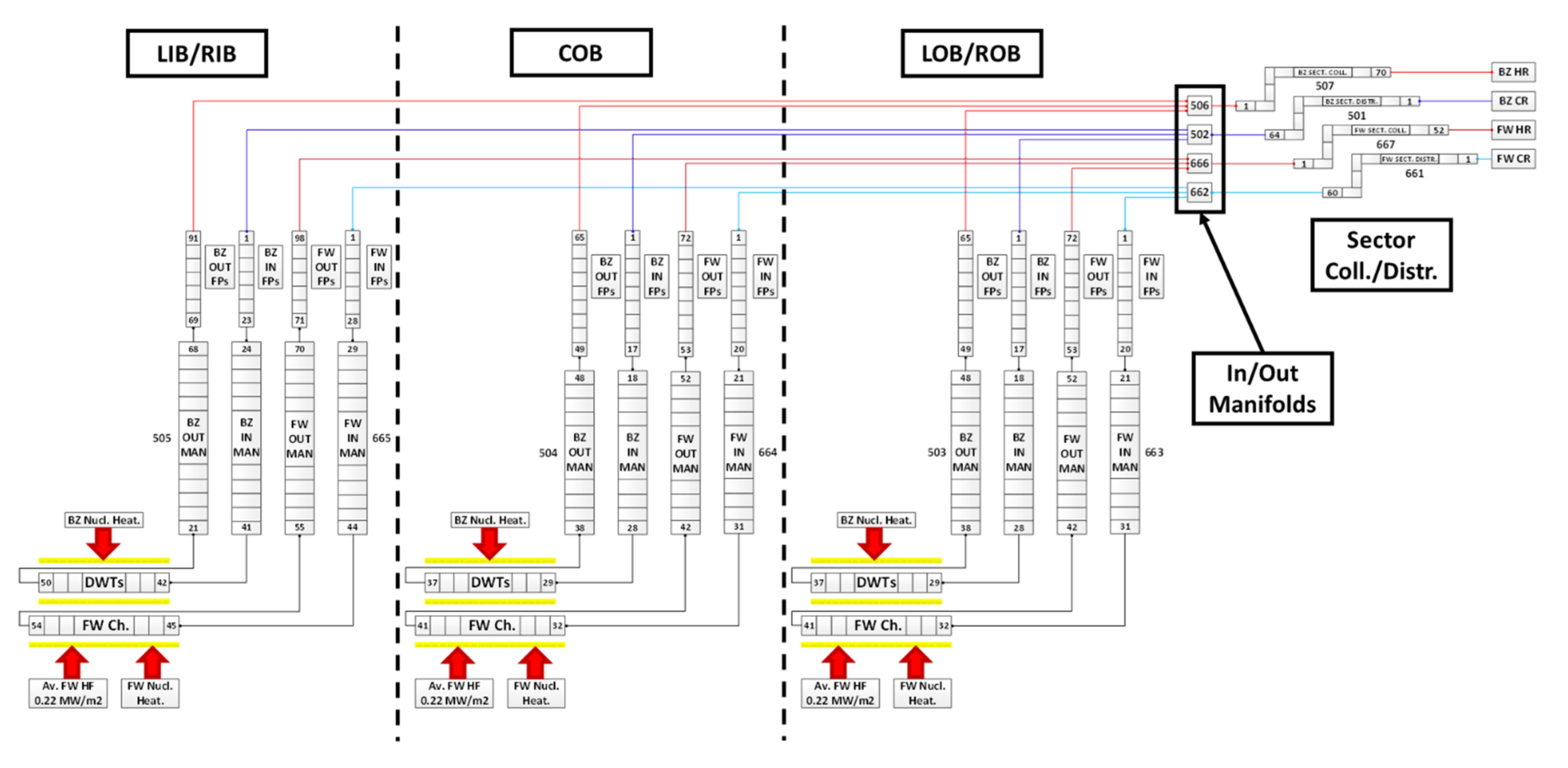 Energies 14 01541 g003
