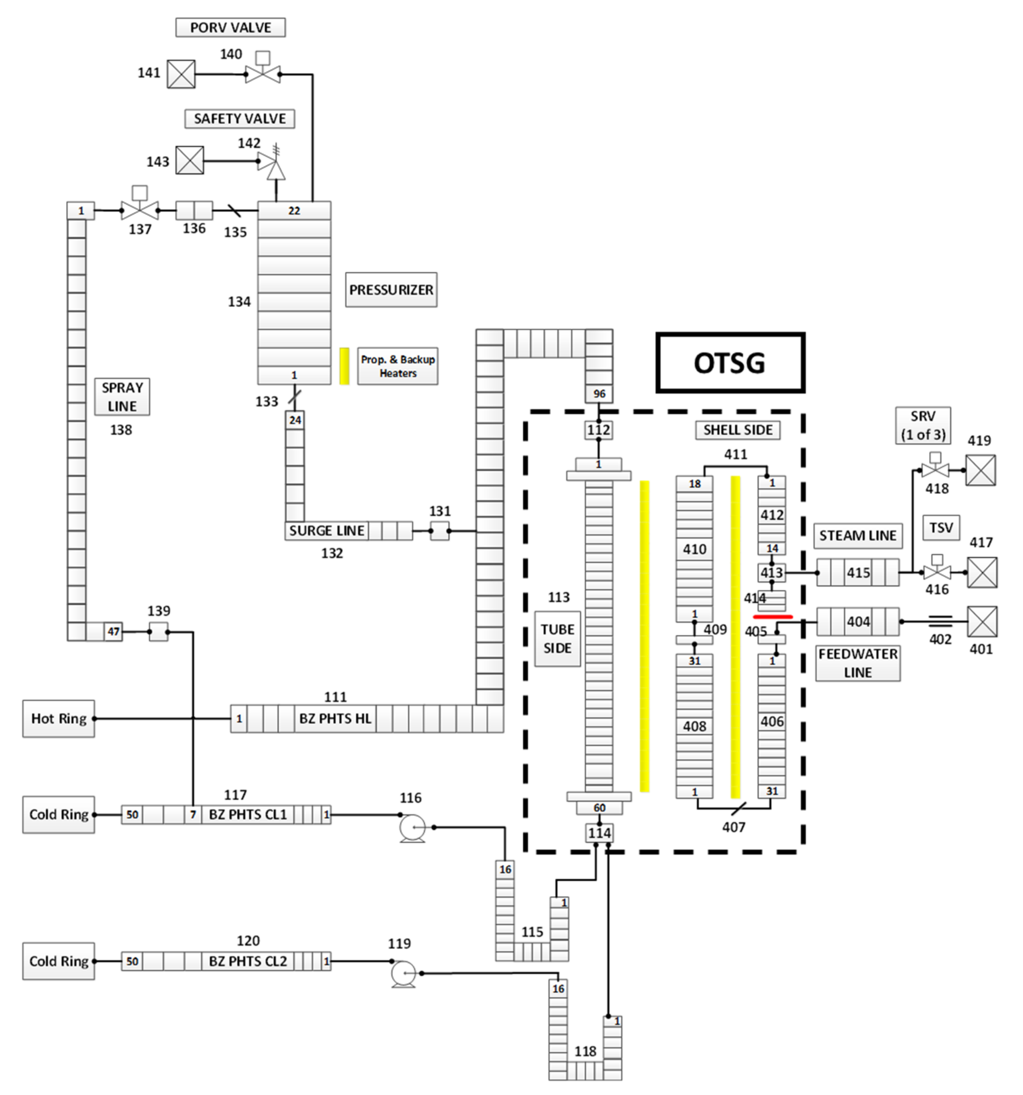Energies 14 01541 g004
