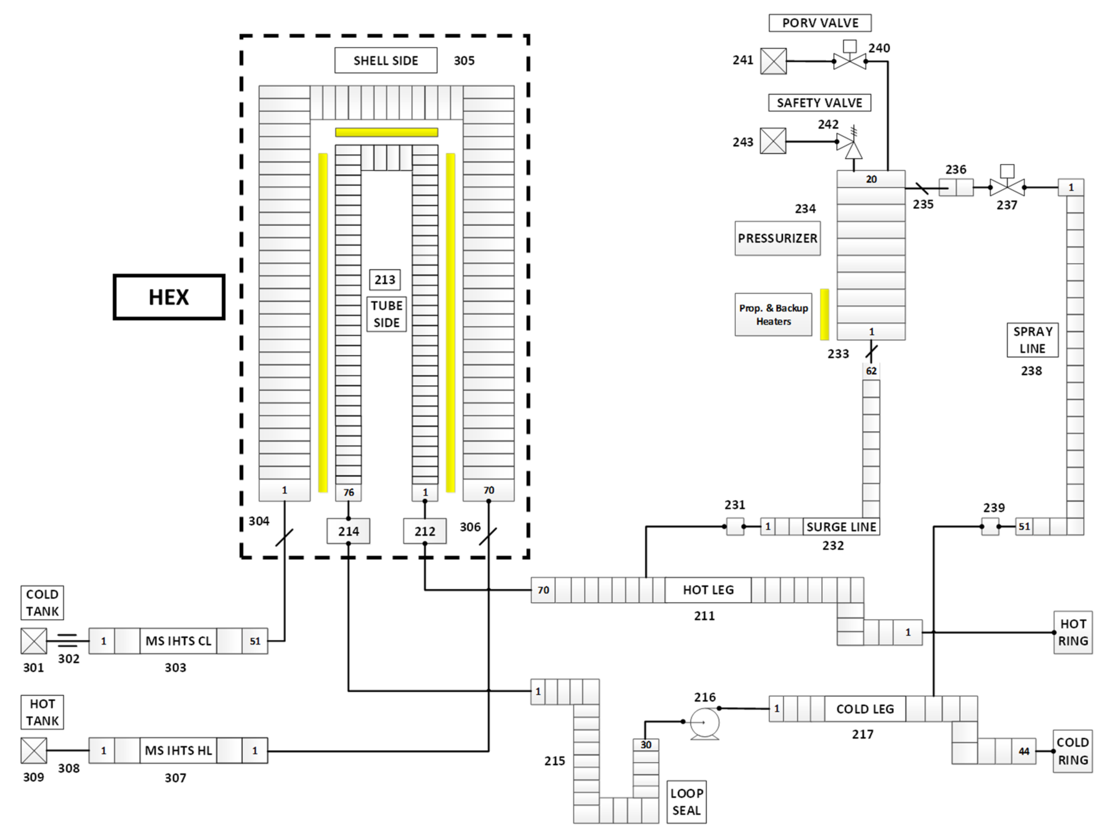 Energies 14 01541 g005