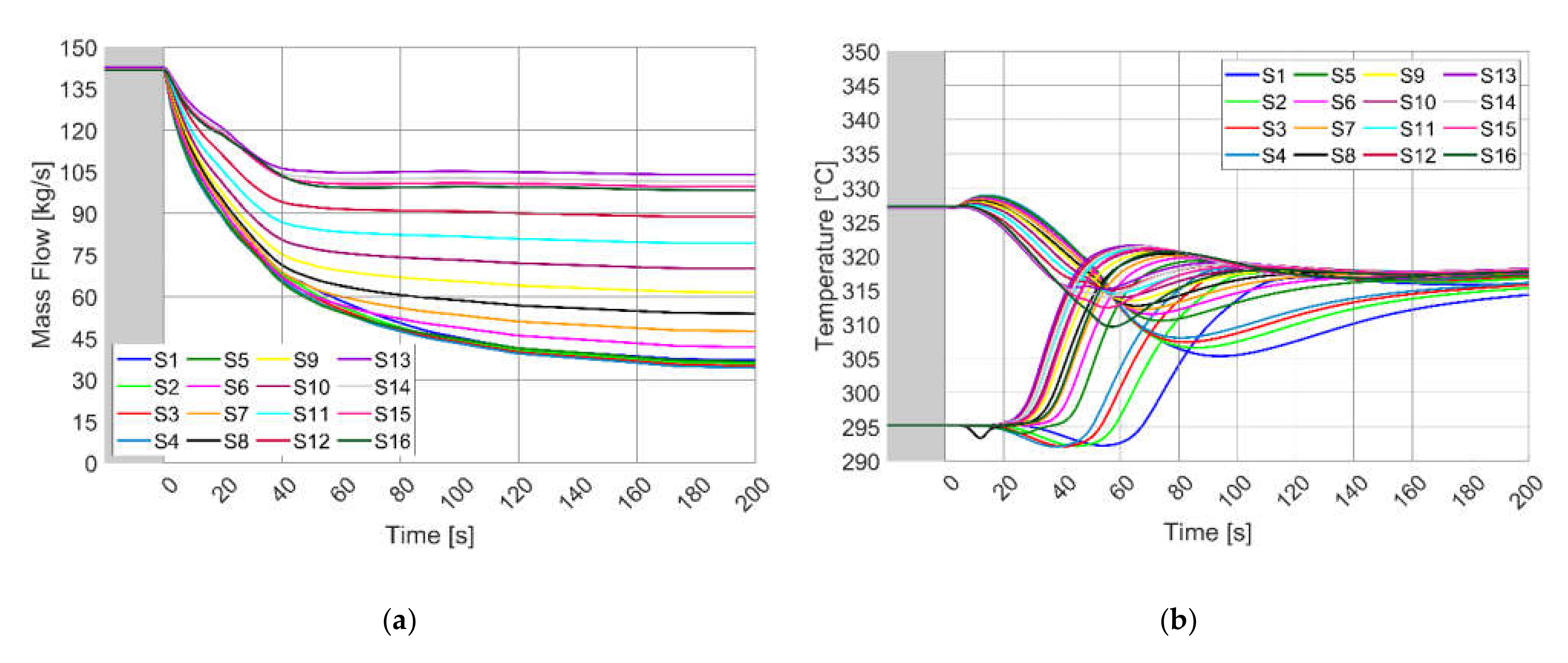 Energies 14 01541 g007a