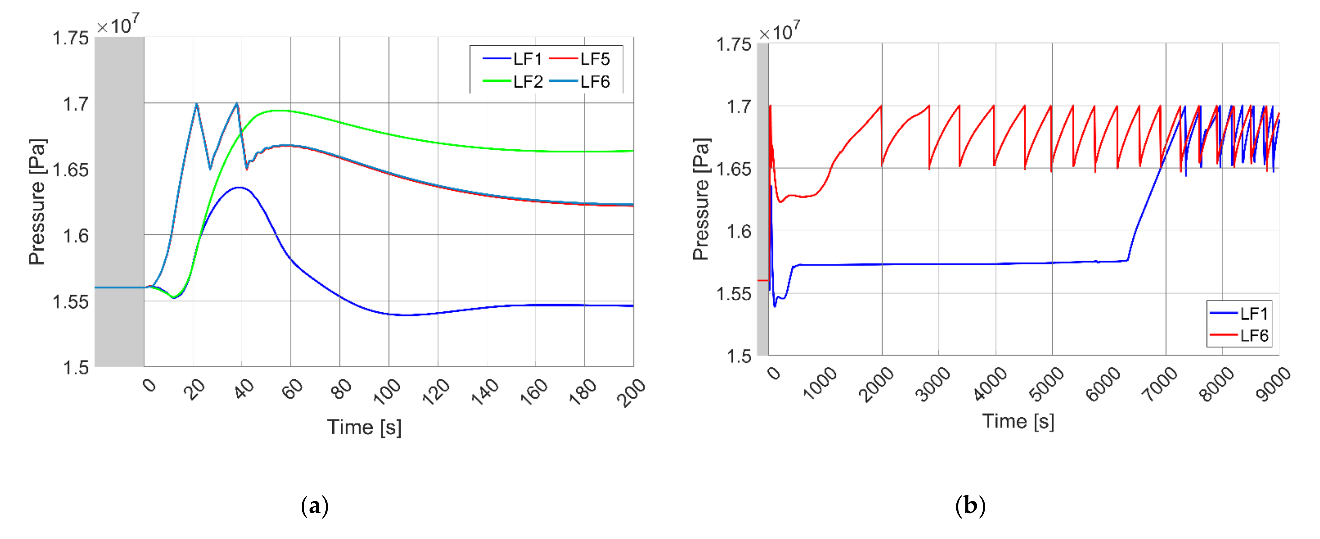 Energies 14 01541 g008a