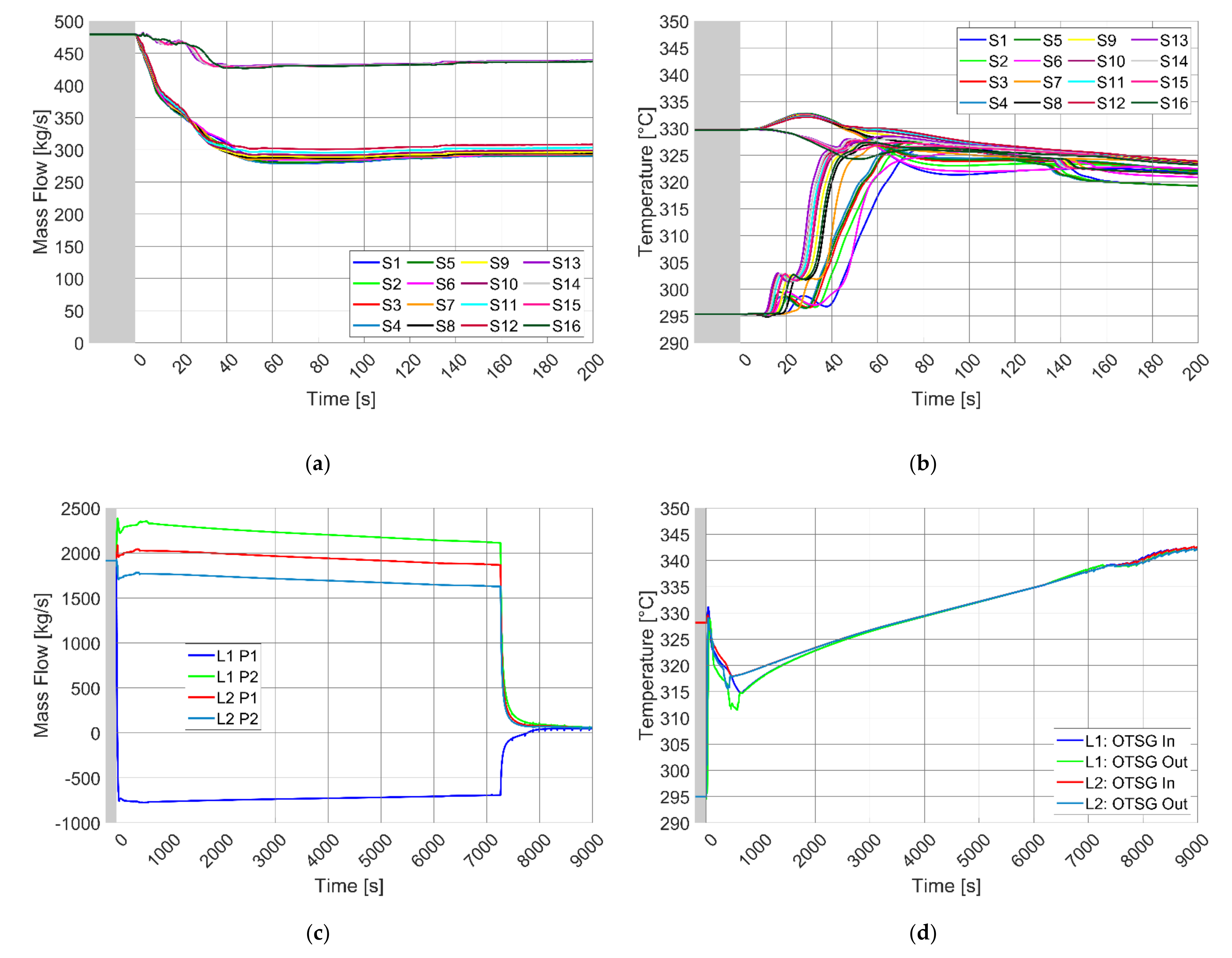Energies 14 01541 g011