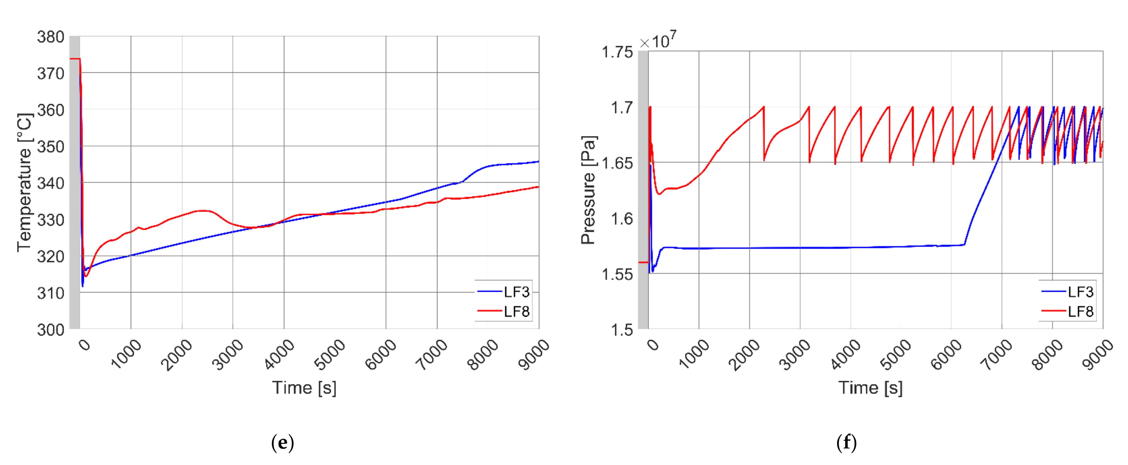 Energies 14 01541 g013b