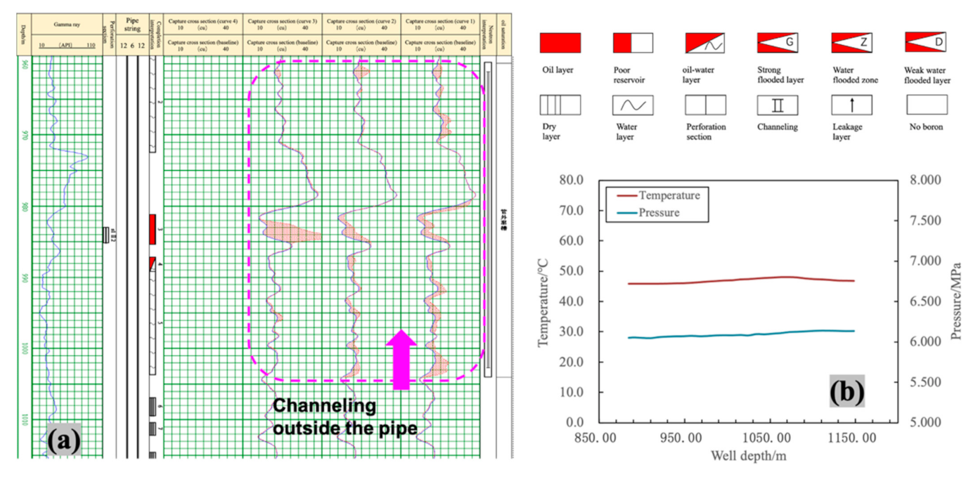 Energies 14 01544 g001