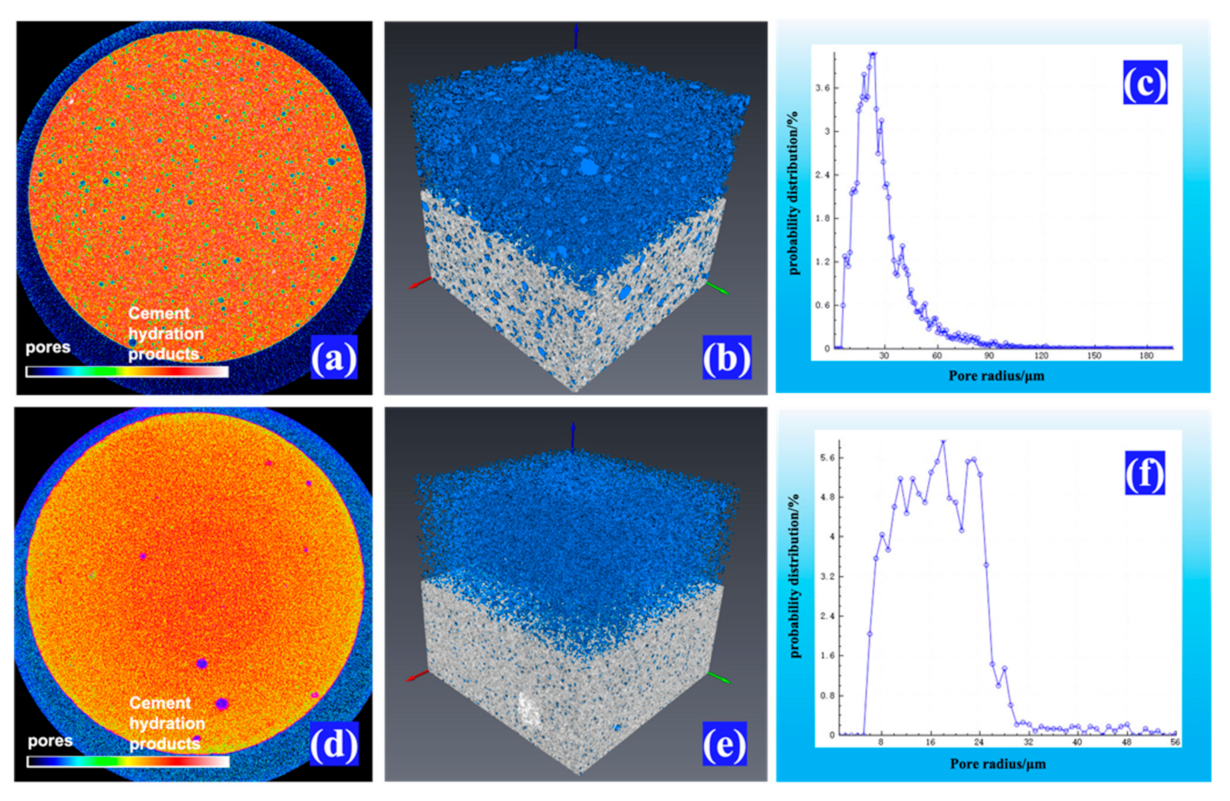 Energies 14 01544 g008