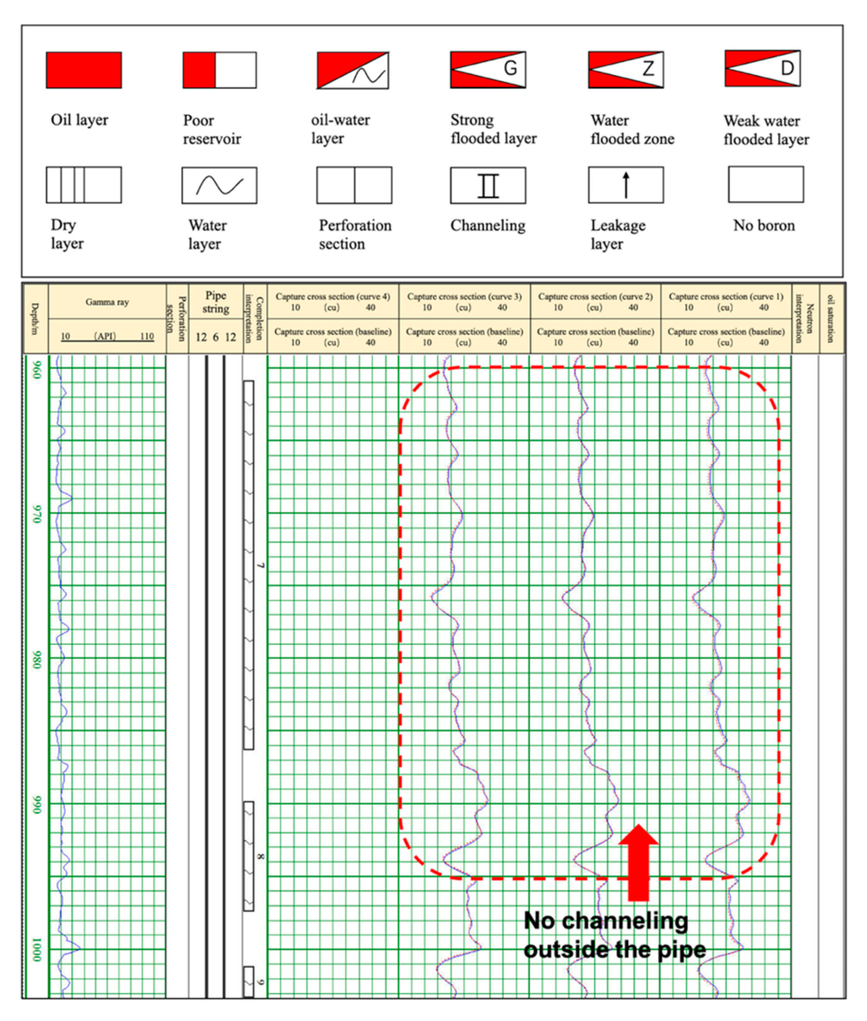 Energies 14 01544 g012